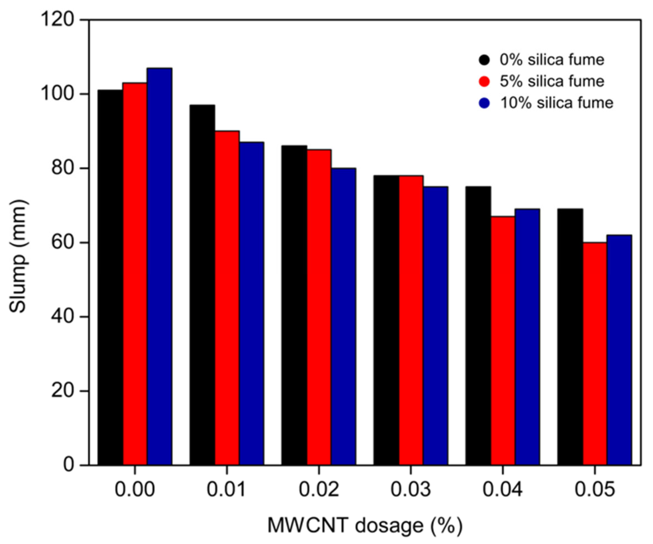 Buildings 15 01087 g001