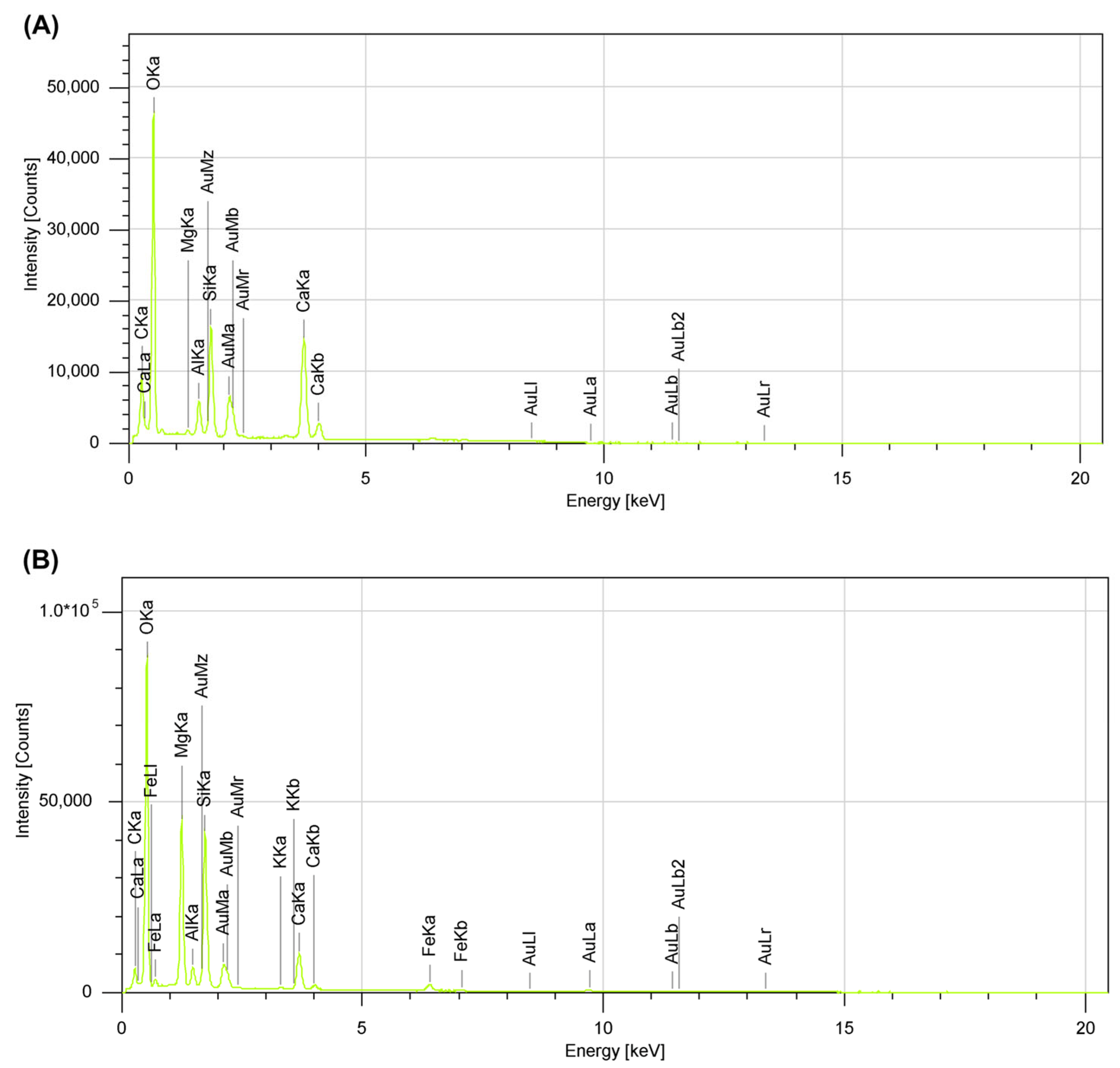 Buildings 15 01087 g004