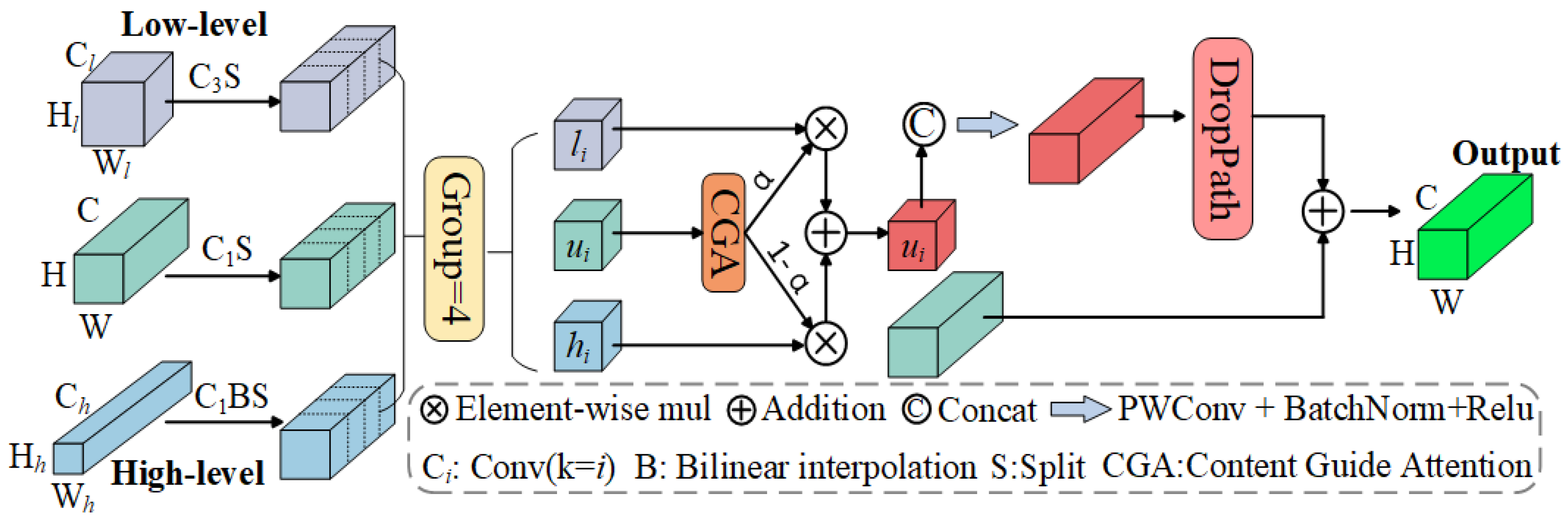 Buildings 15 01088 g003