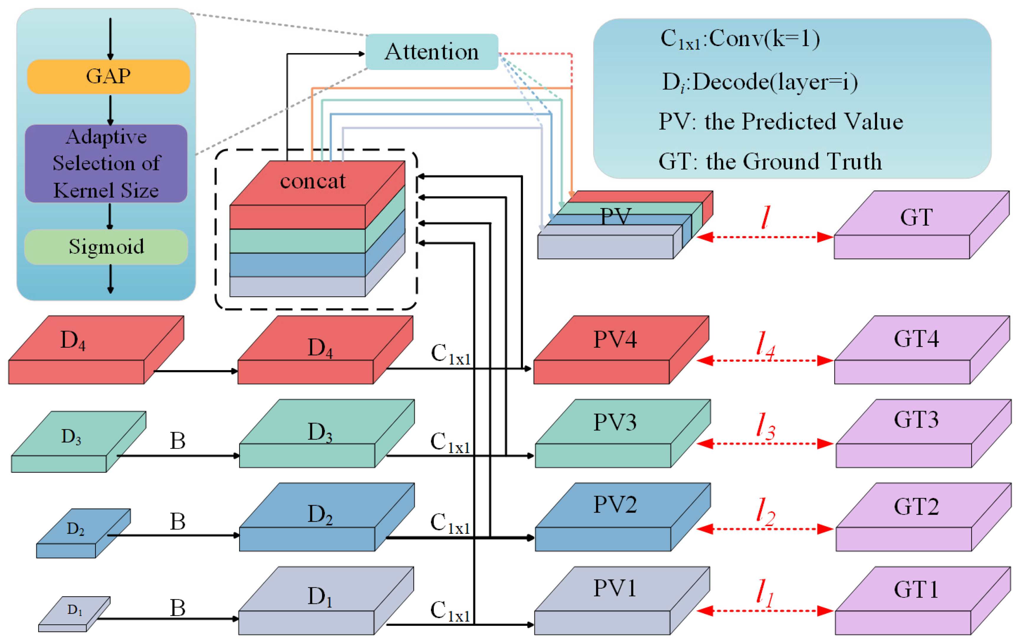 Buildings 15 01088 g004