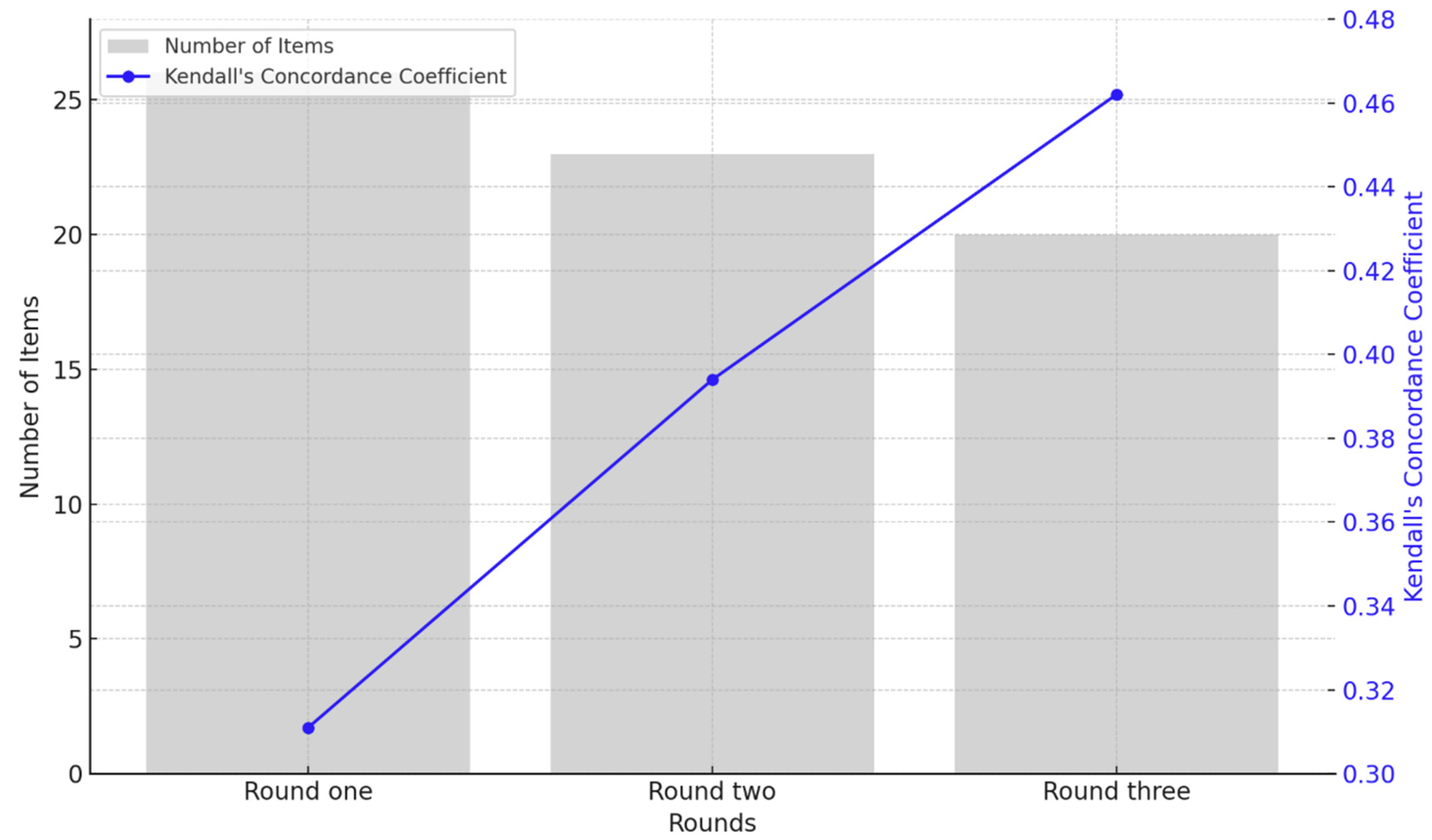 Buildings 15 01089 g001