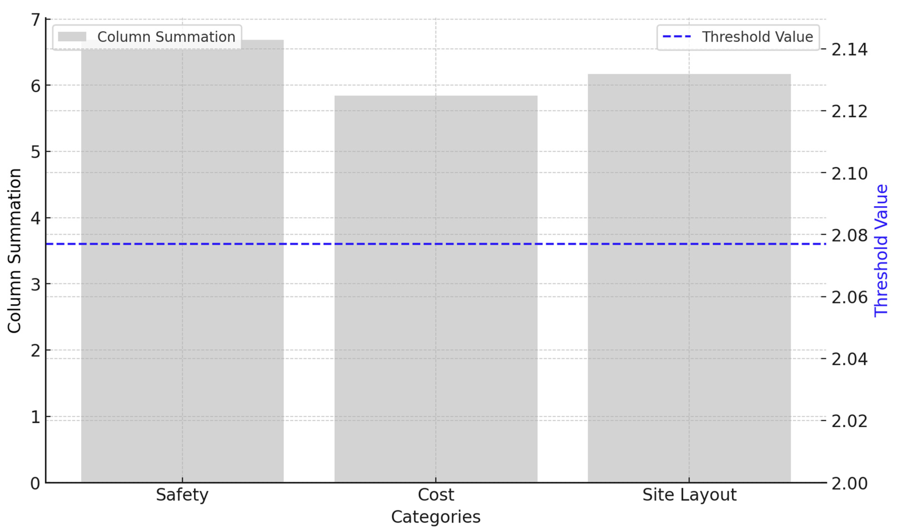 Buildings 15 01089 g003