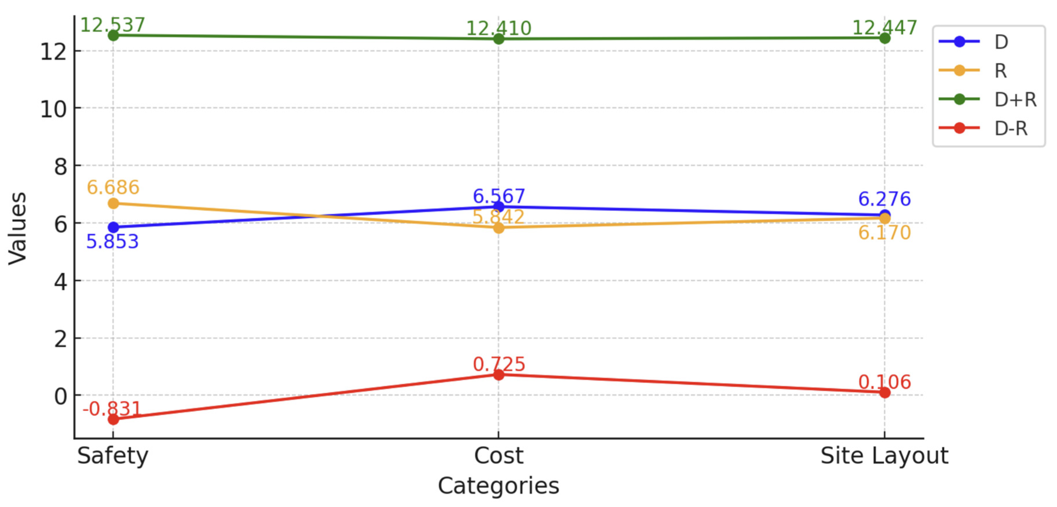 Buildings 15 01089 g004
