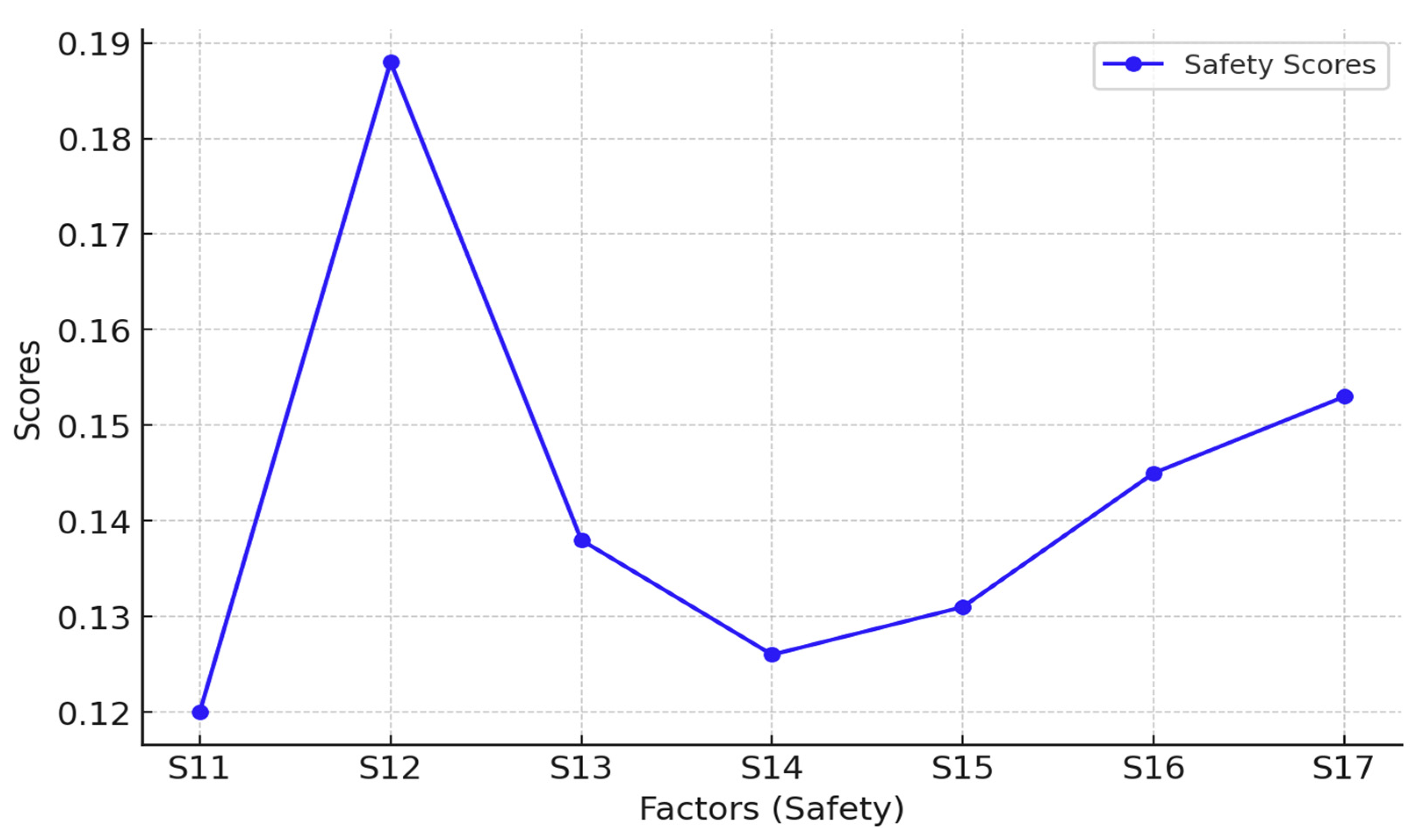 Buildings 15 01089 g008