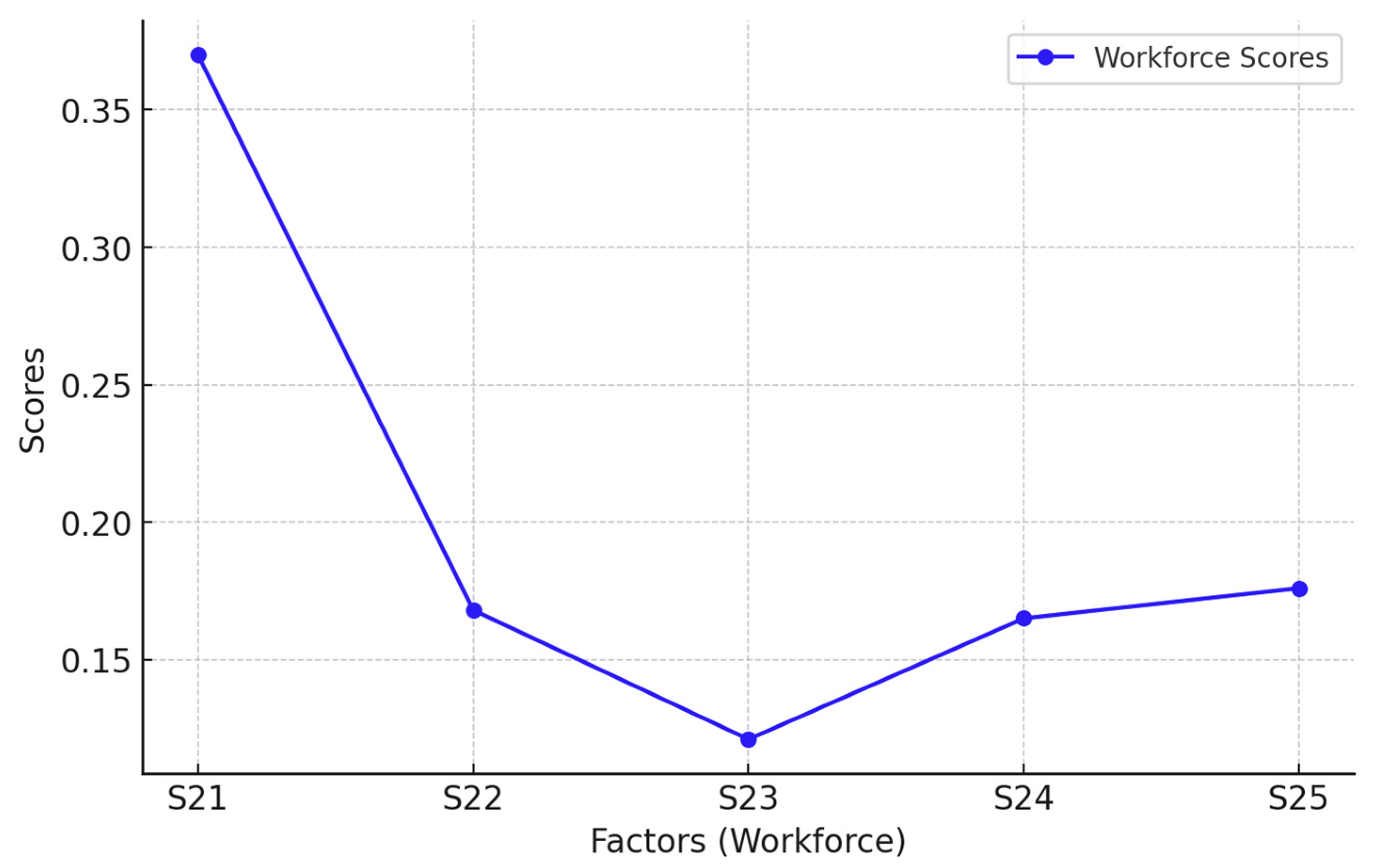 Buildings 15 01089 g009