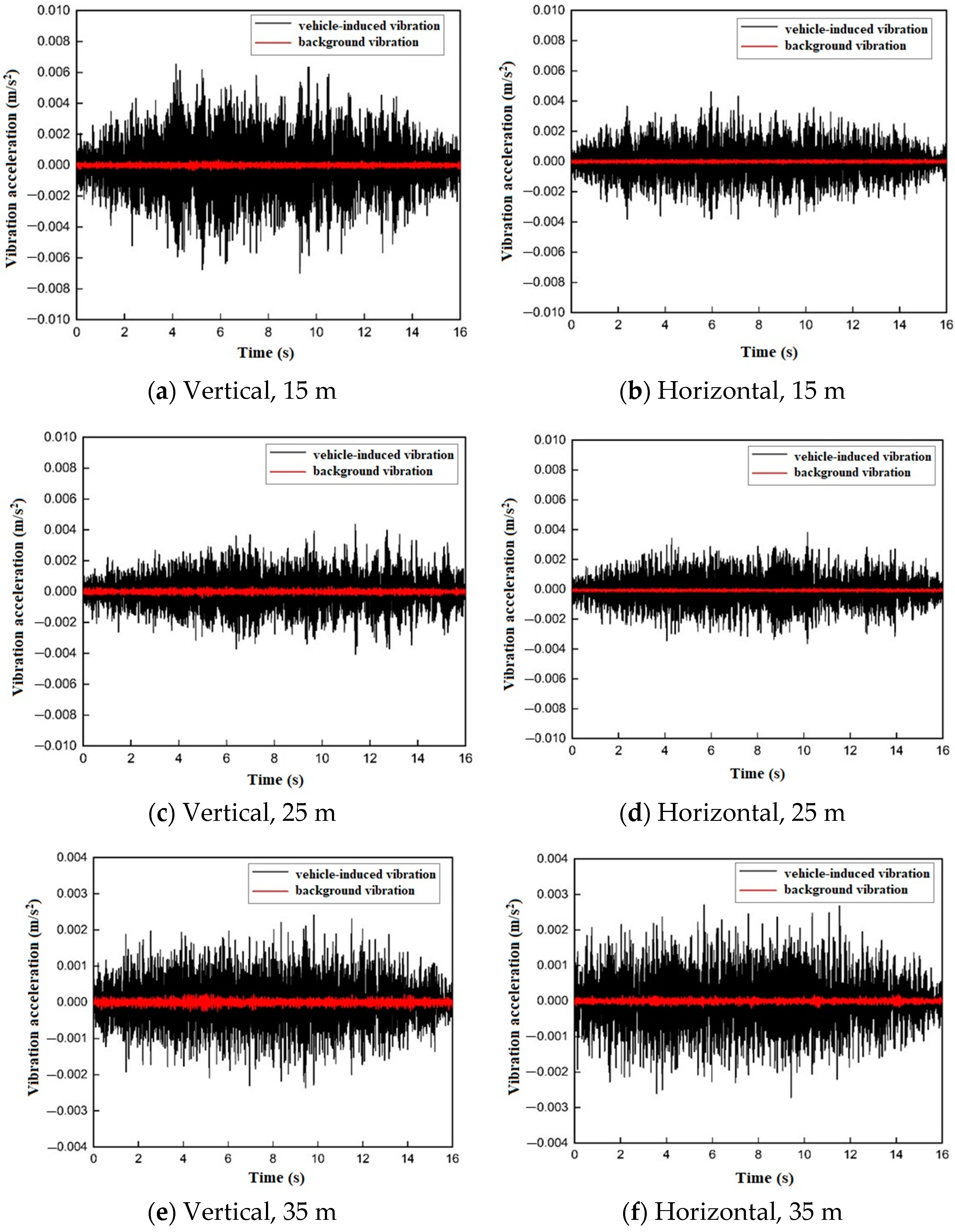 Buildings 15 01091 g005