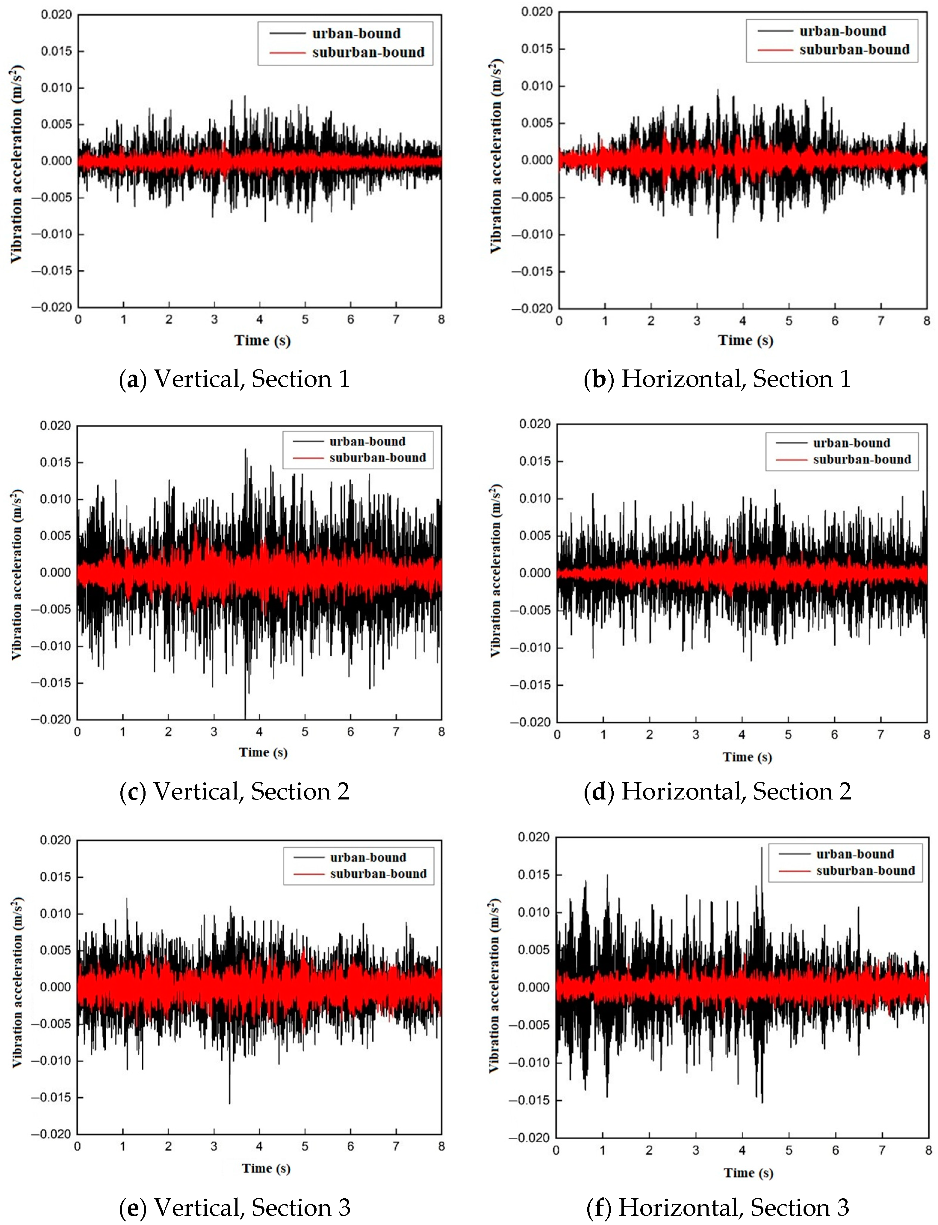 Buildings 15 01091 g007