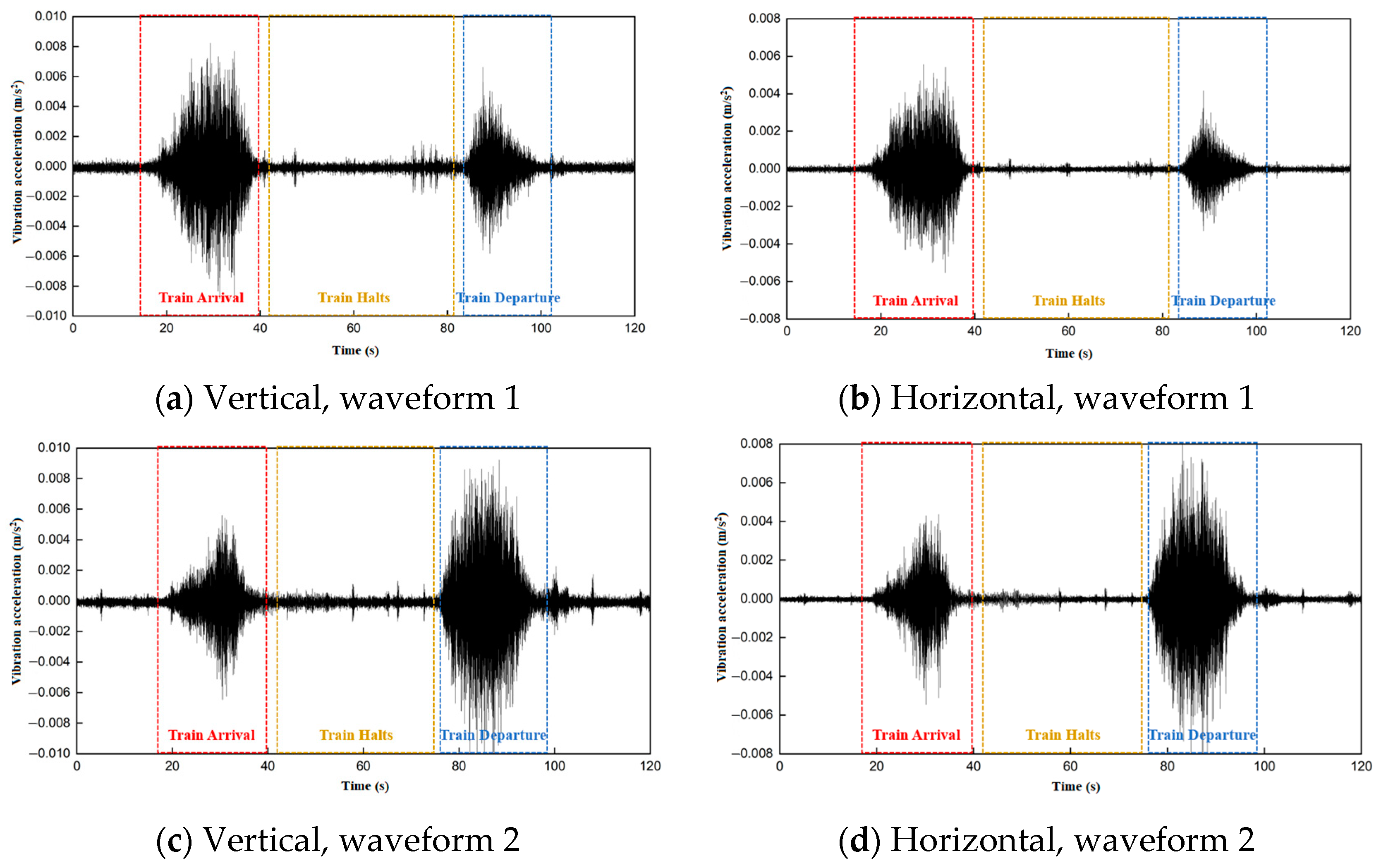 Buildings 15 01091 g010