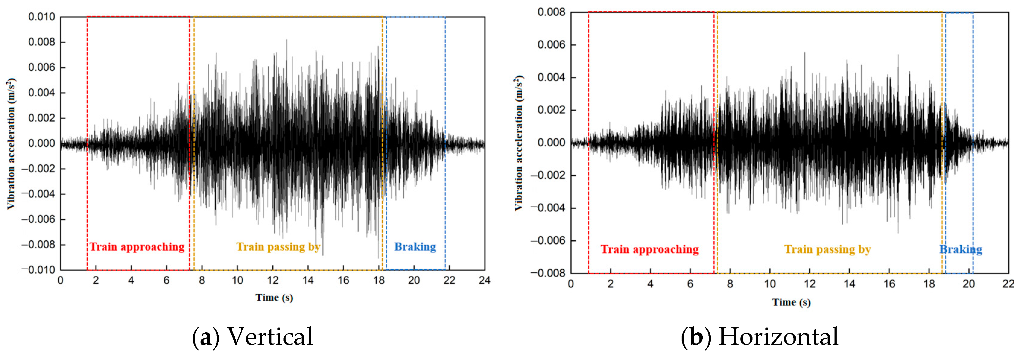 Buildings 15 01091 g011