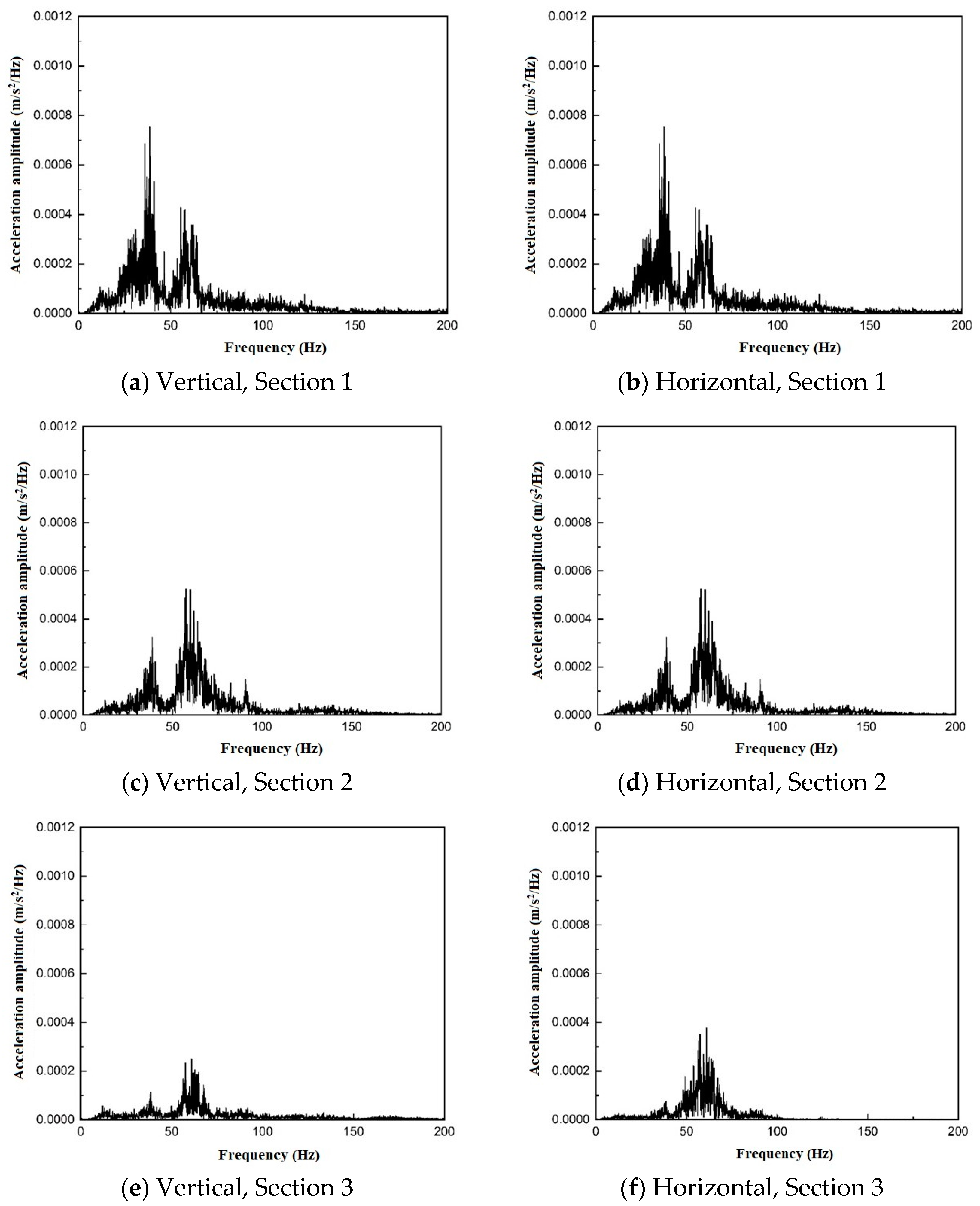 Buildings 15 01091 g015