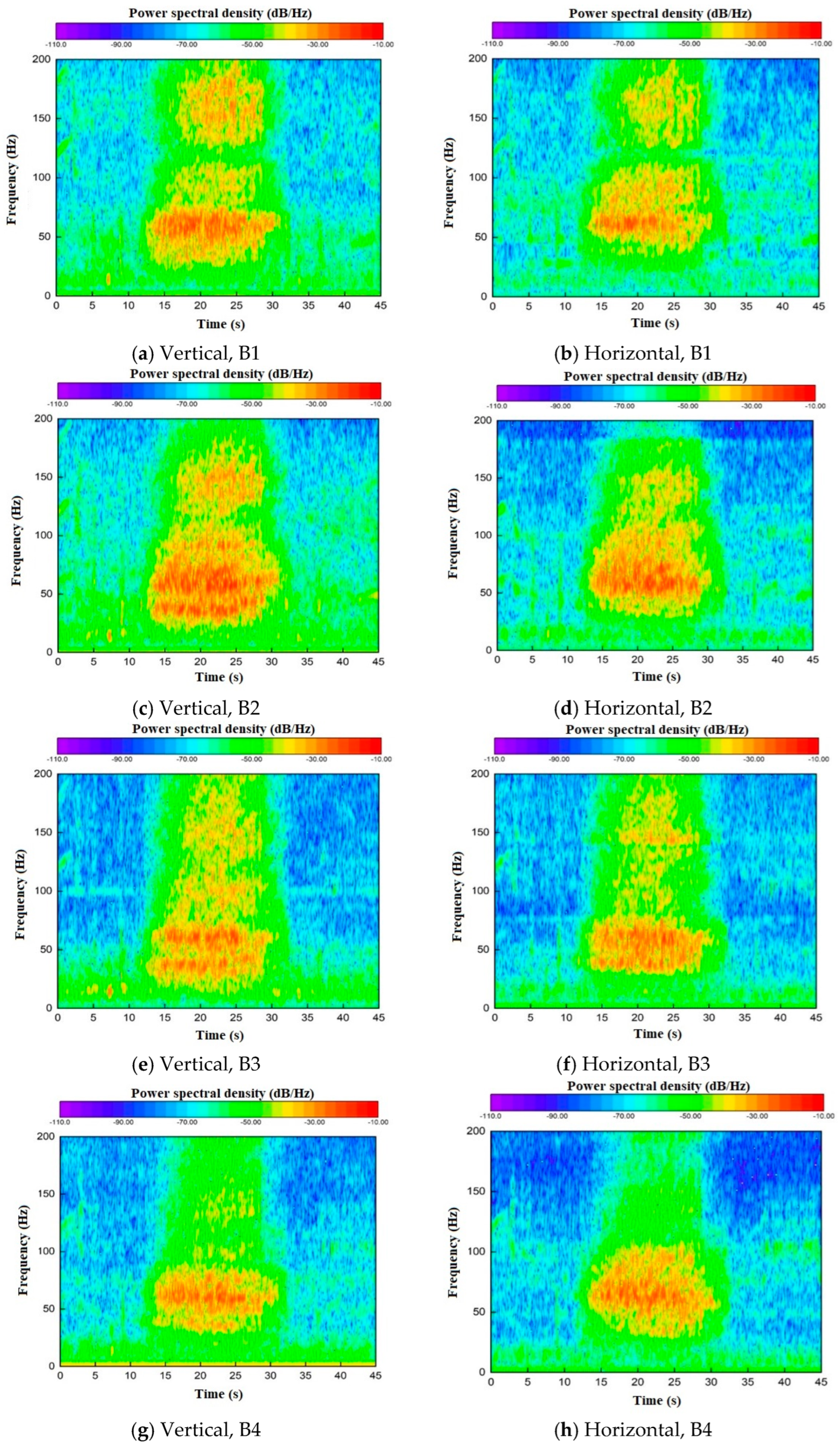 Buildings 15 01091 g022