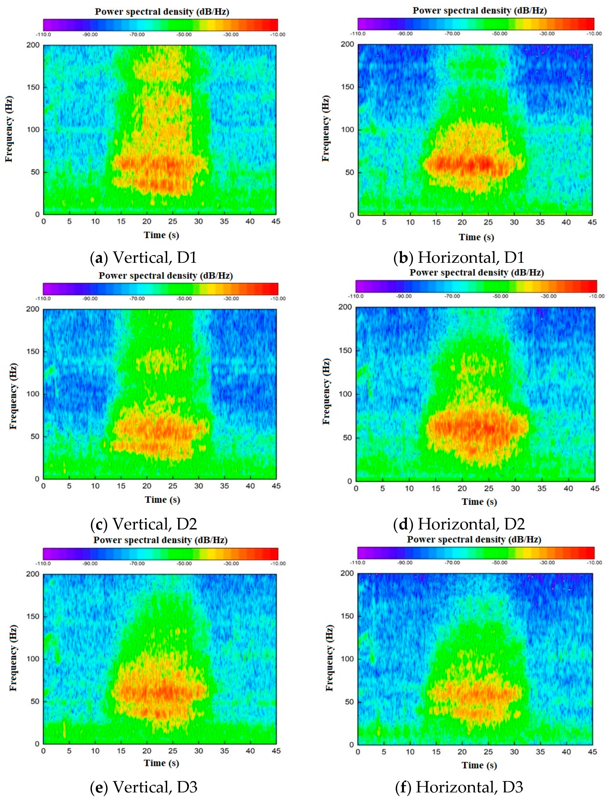 Buildings 15 01091 g024