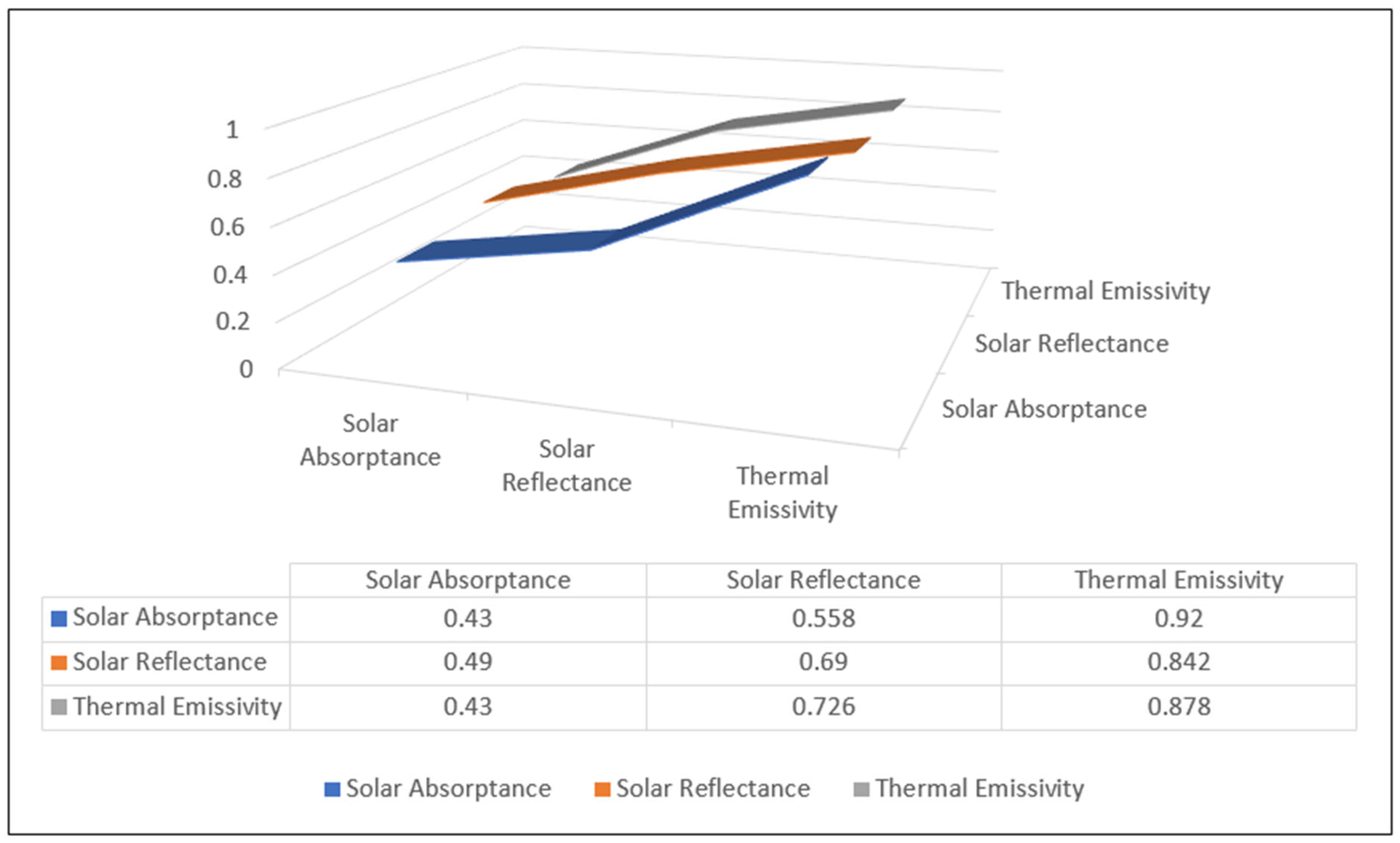 Buildings 15 01092 g009