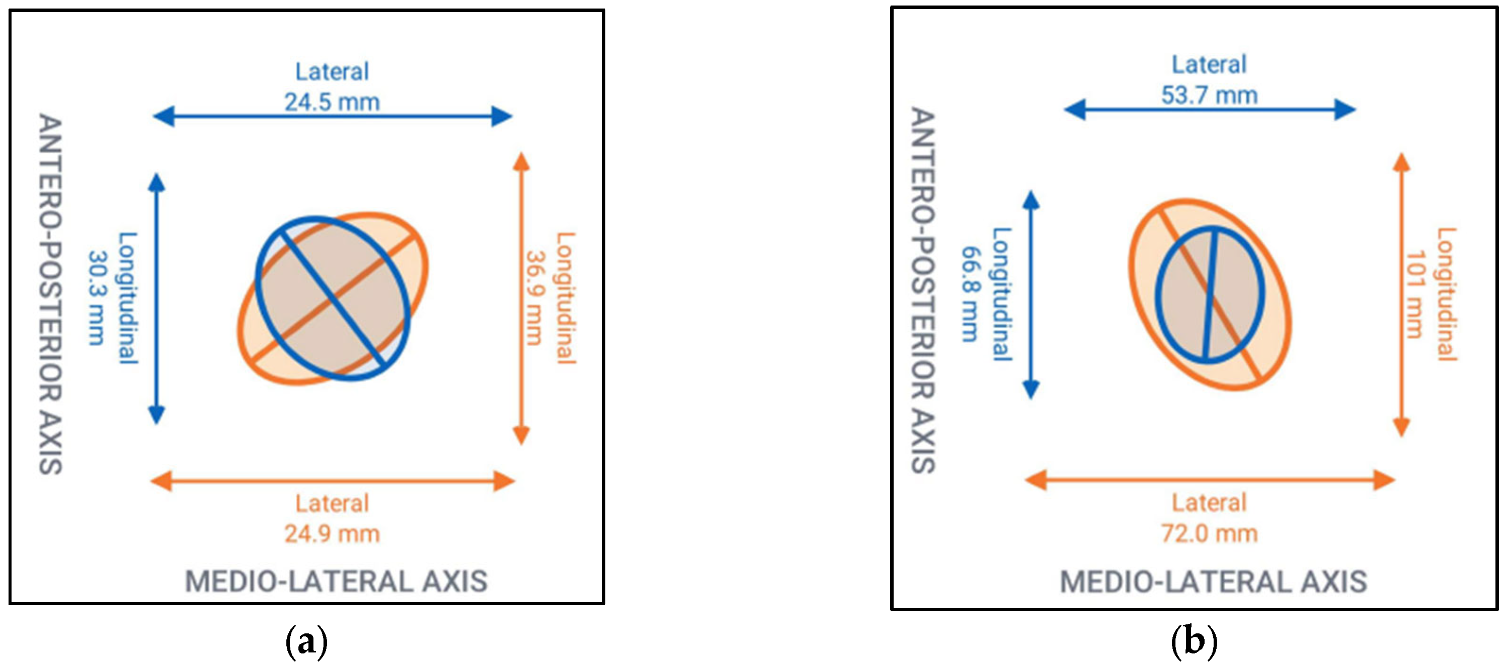 Buildings 15 01092 g012