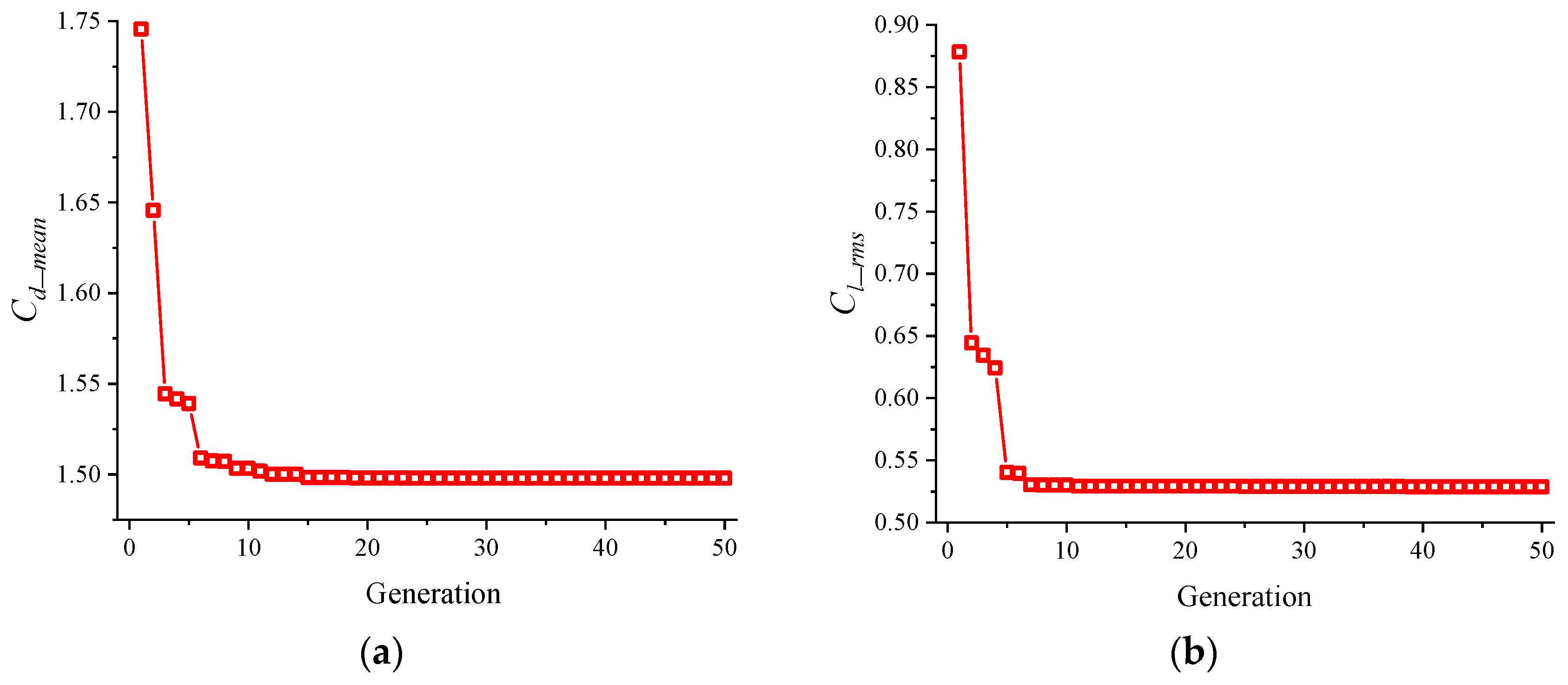 Buildings 15 01093 g020