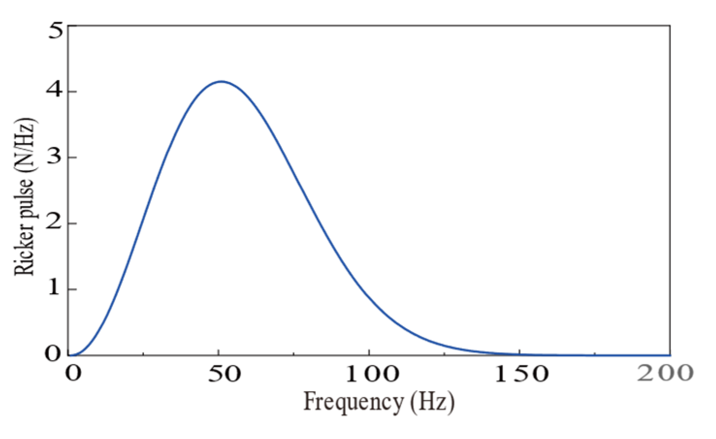Buildings 15 01097 g007
