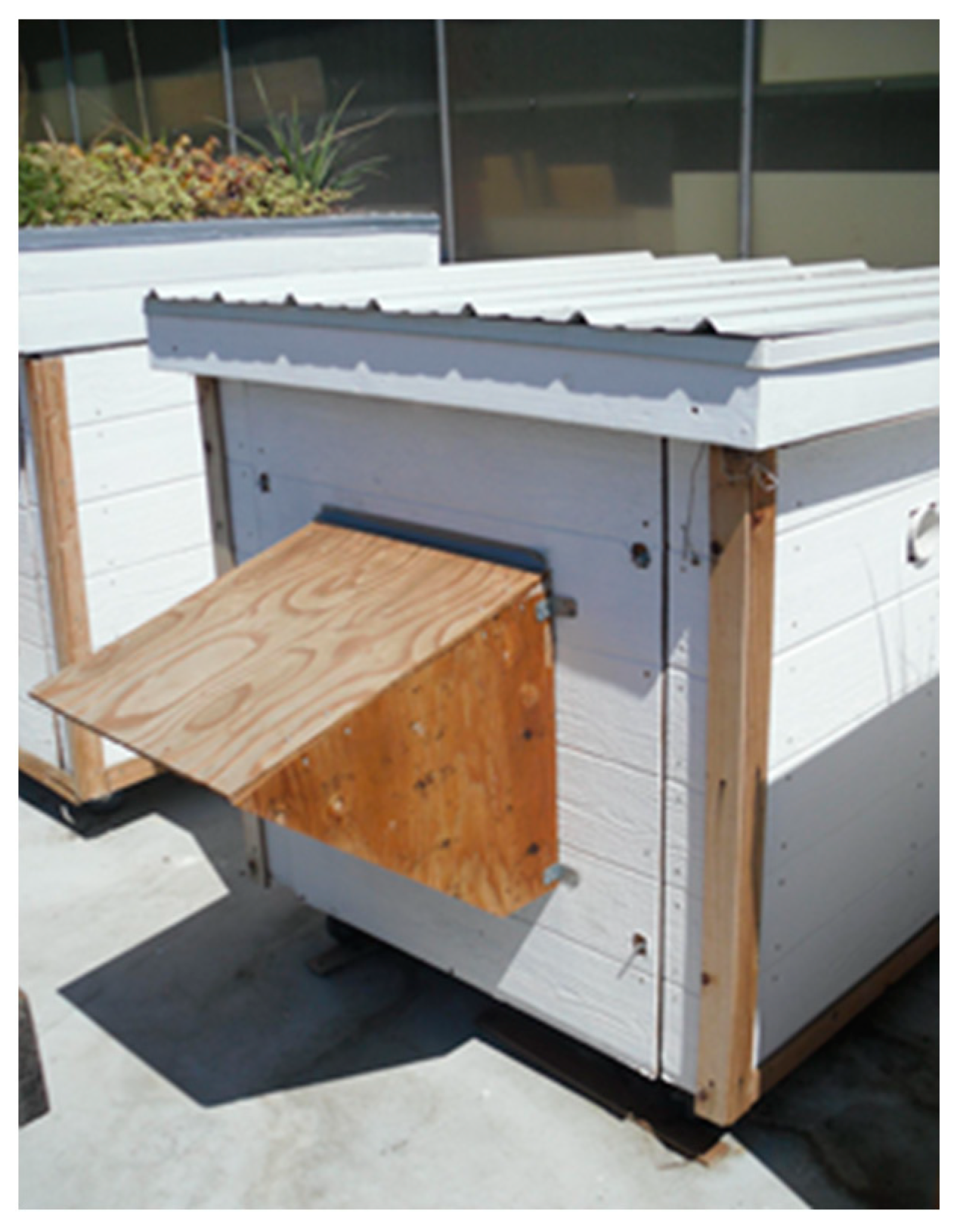 Buildings 15 01098 g002