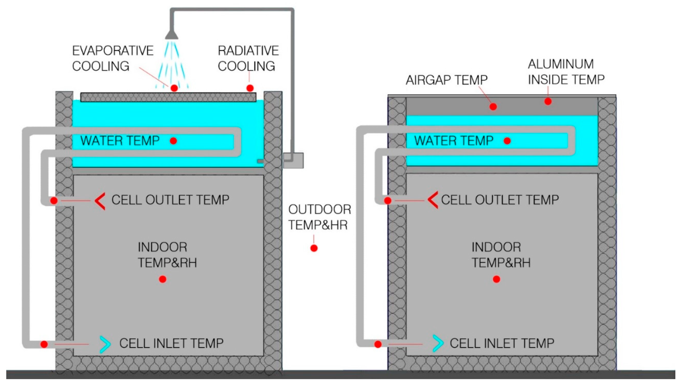 Buildings 15 01098 g004