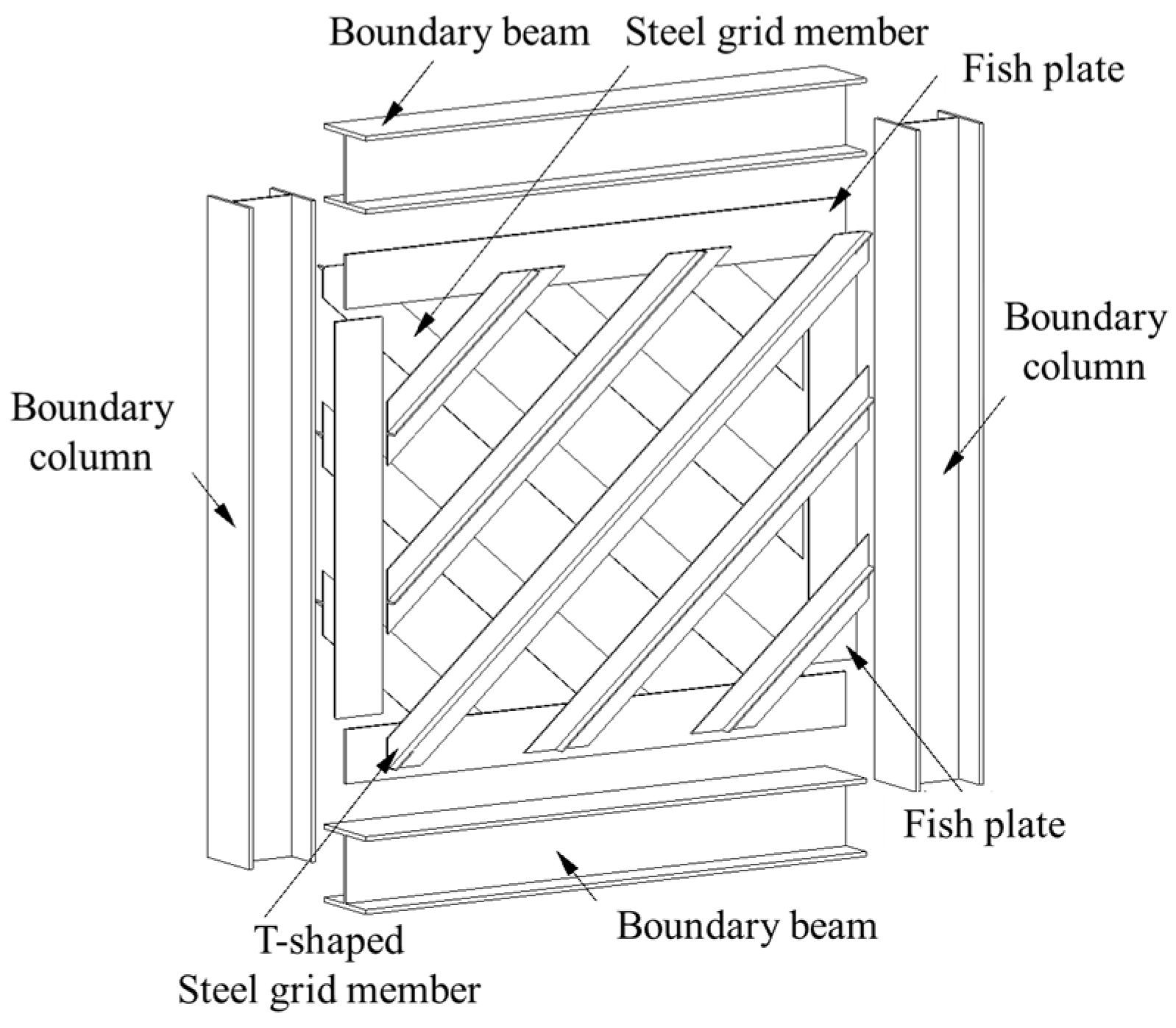 Buildings 15 01099 g001