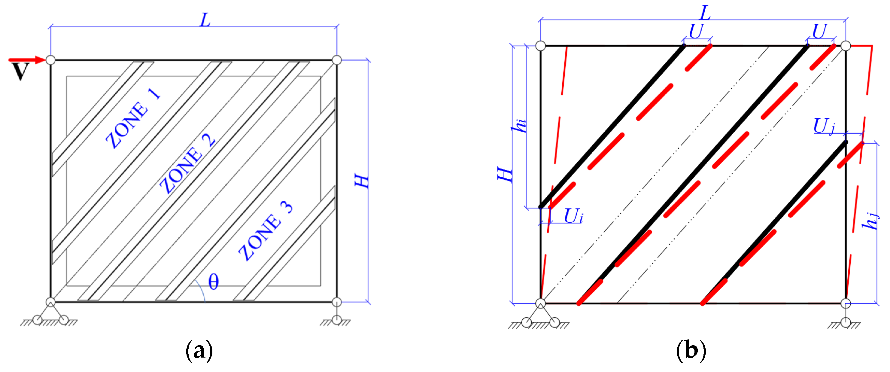 Buildings 15 01099 g004