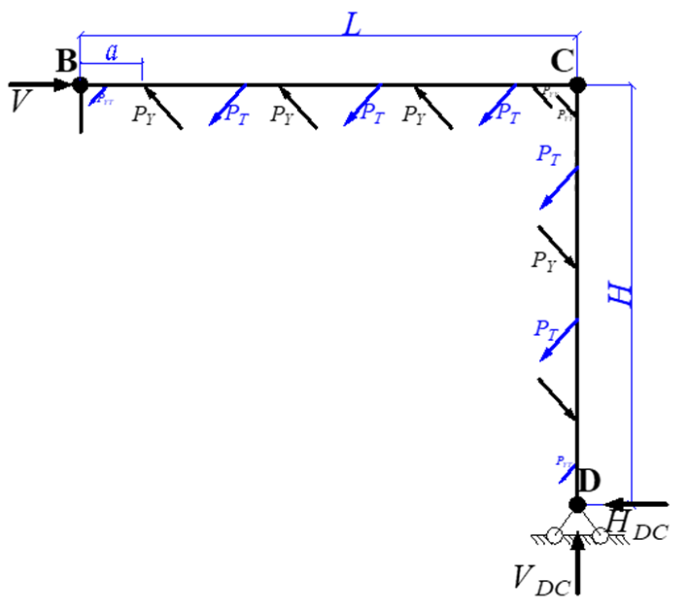 Buildings 15 01099 g007