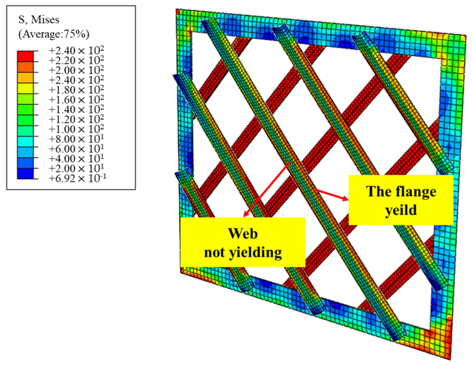 Buildings 15 01099 g010