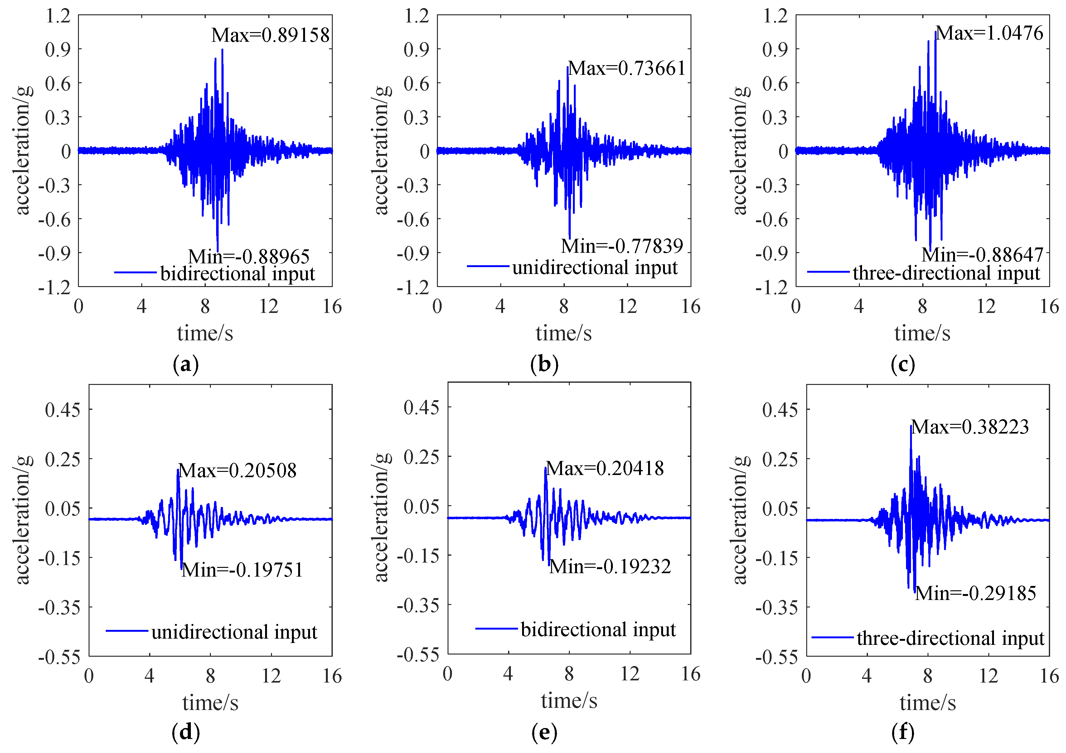 Buildings 15 01100 g011