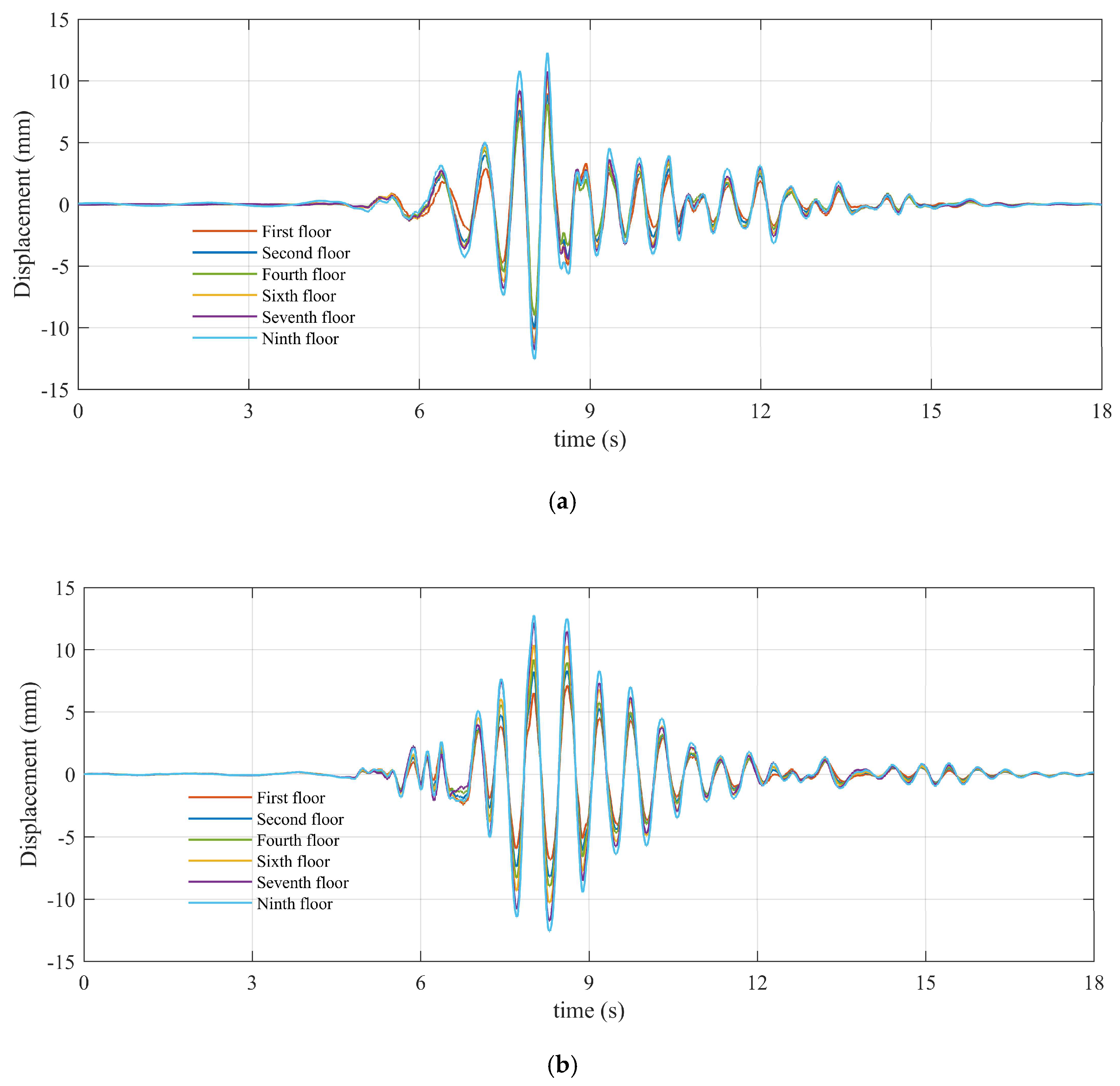 Buildings 15 01100 g015