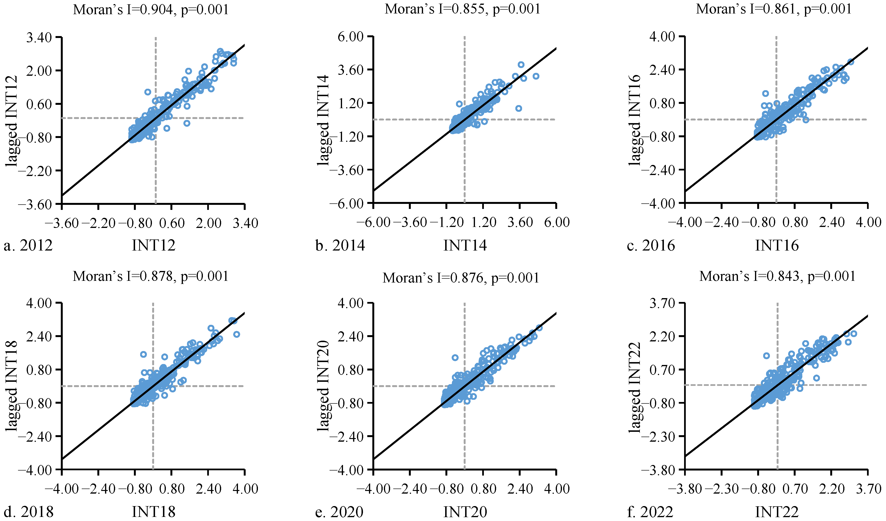 Buildings 15 01101 g006