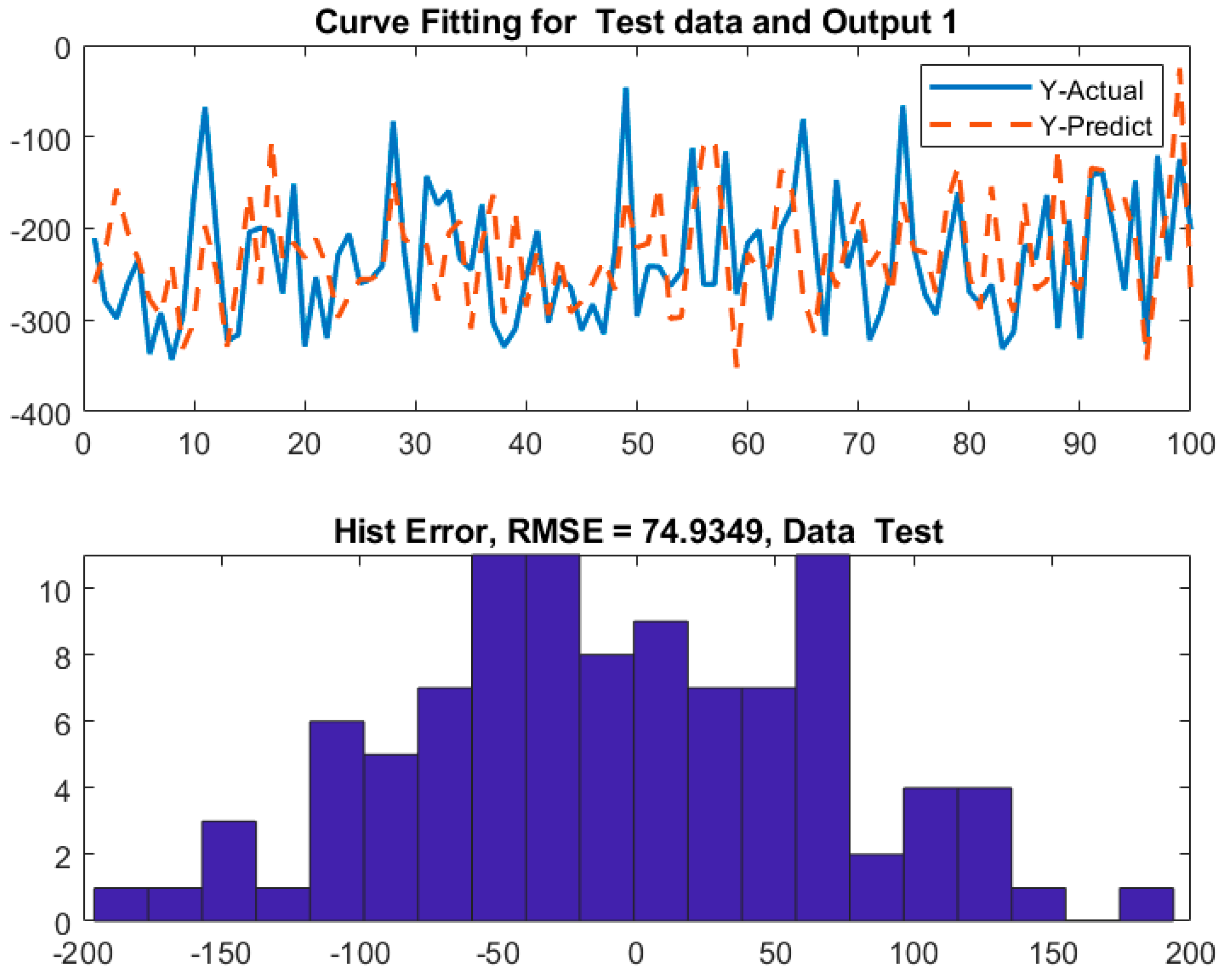 Buildings 15 01103 g004