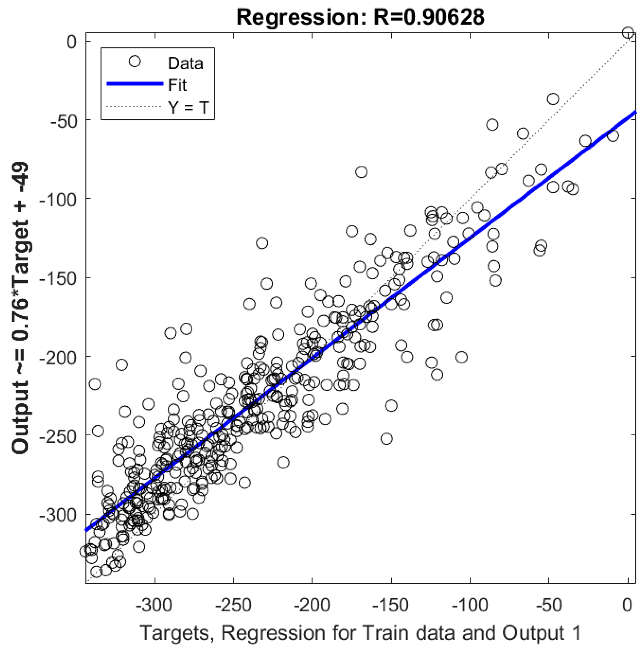 Buildings 15 01103 g007