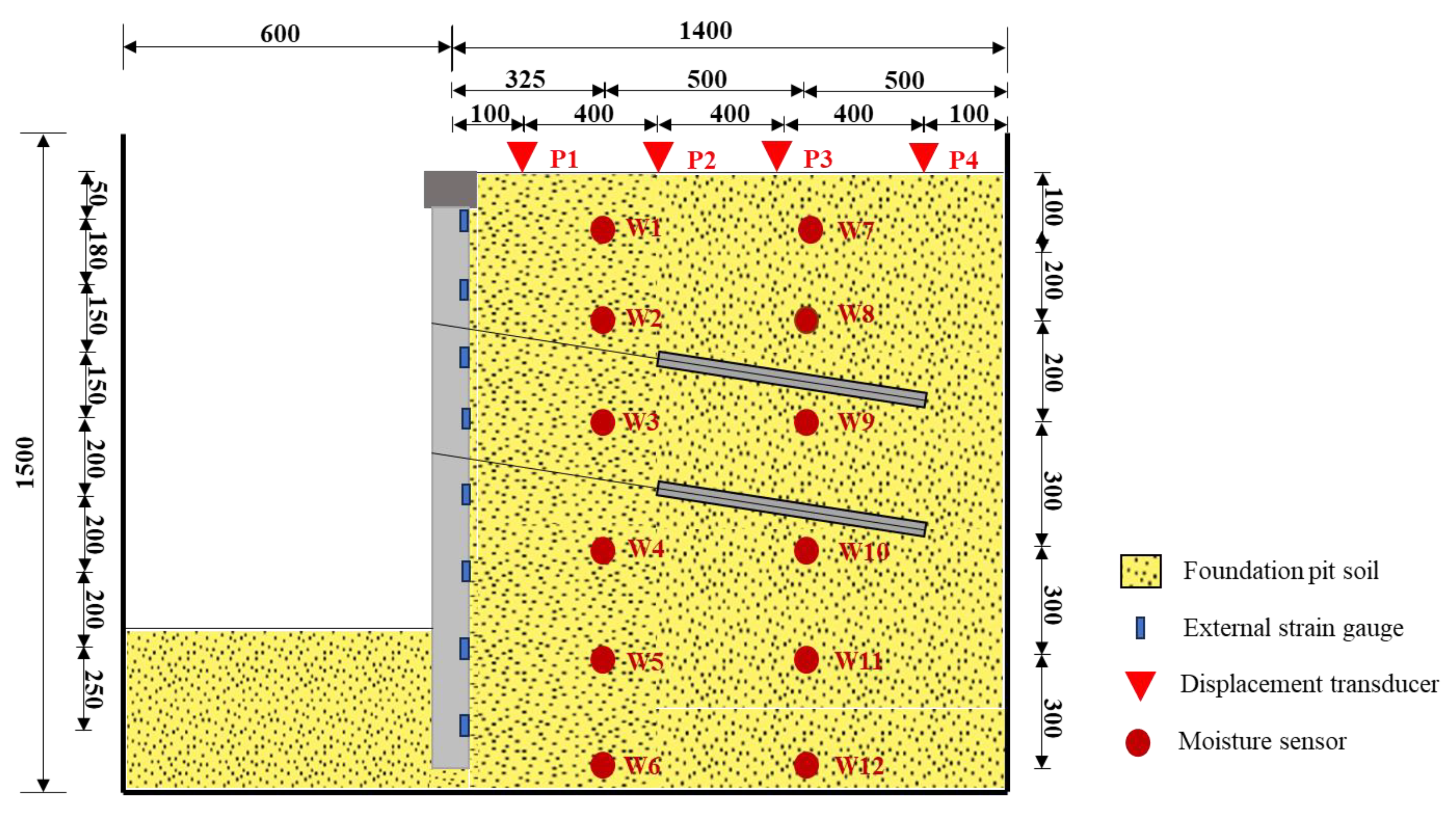 Buildings 15 01104 g002