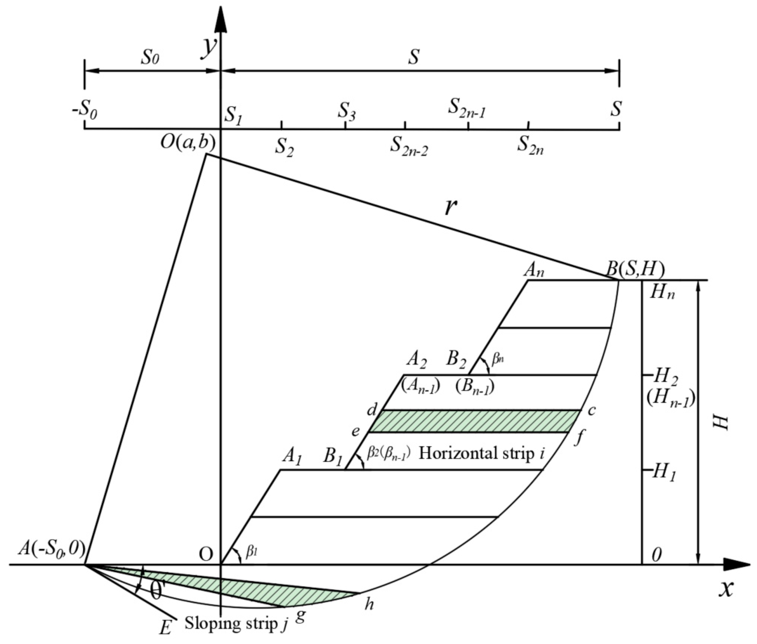 Buildings 15 01105 g001