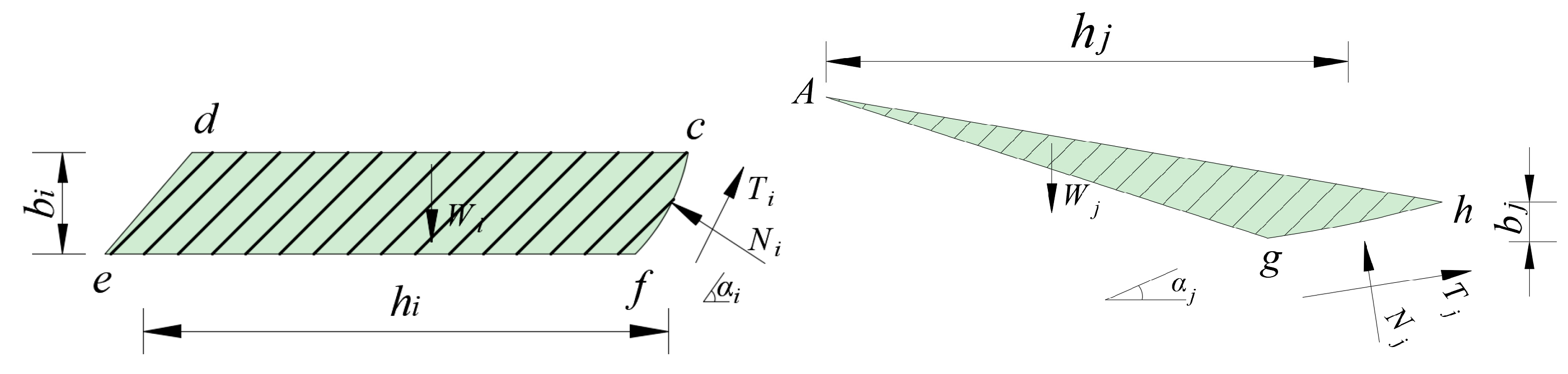 Buildings 15 01105 g002