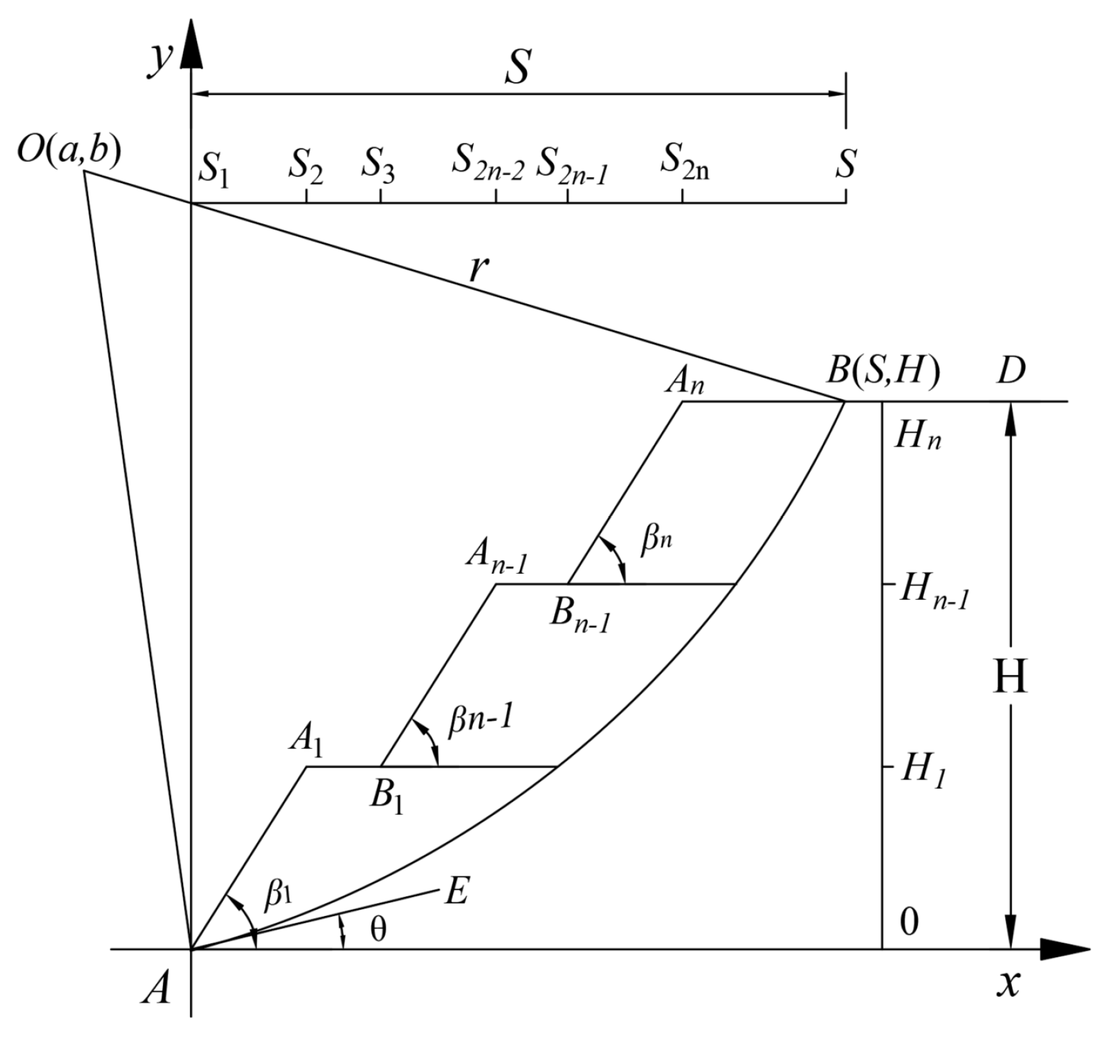 Buildings 15 01105 g003
