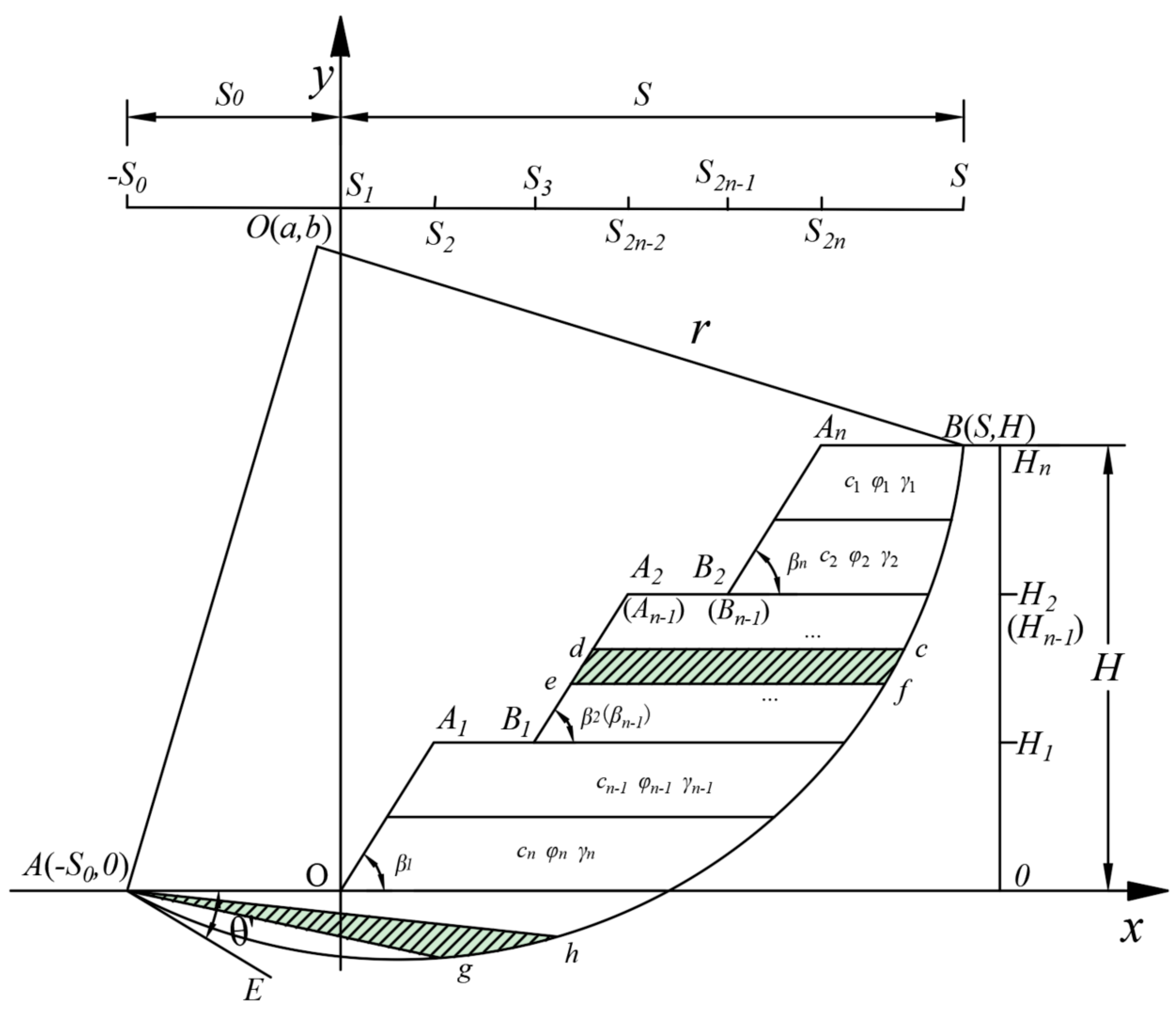 Buildings 15 01105 g007