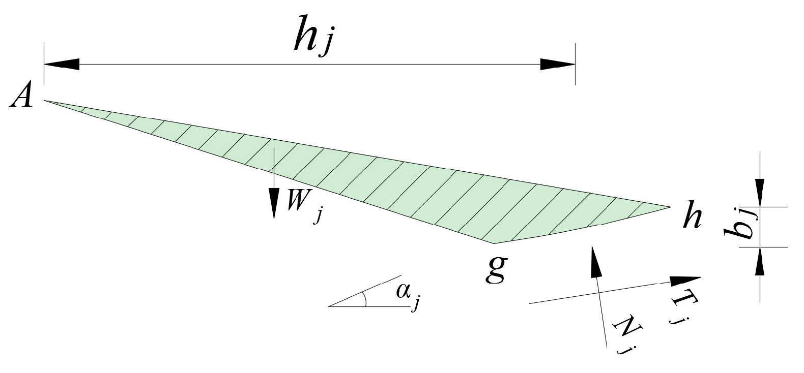 Buildings 15 01105 g008