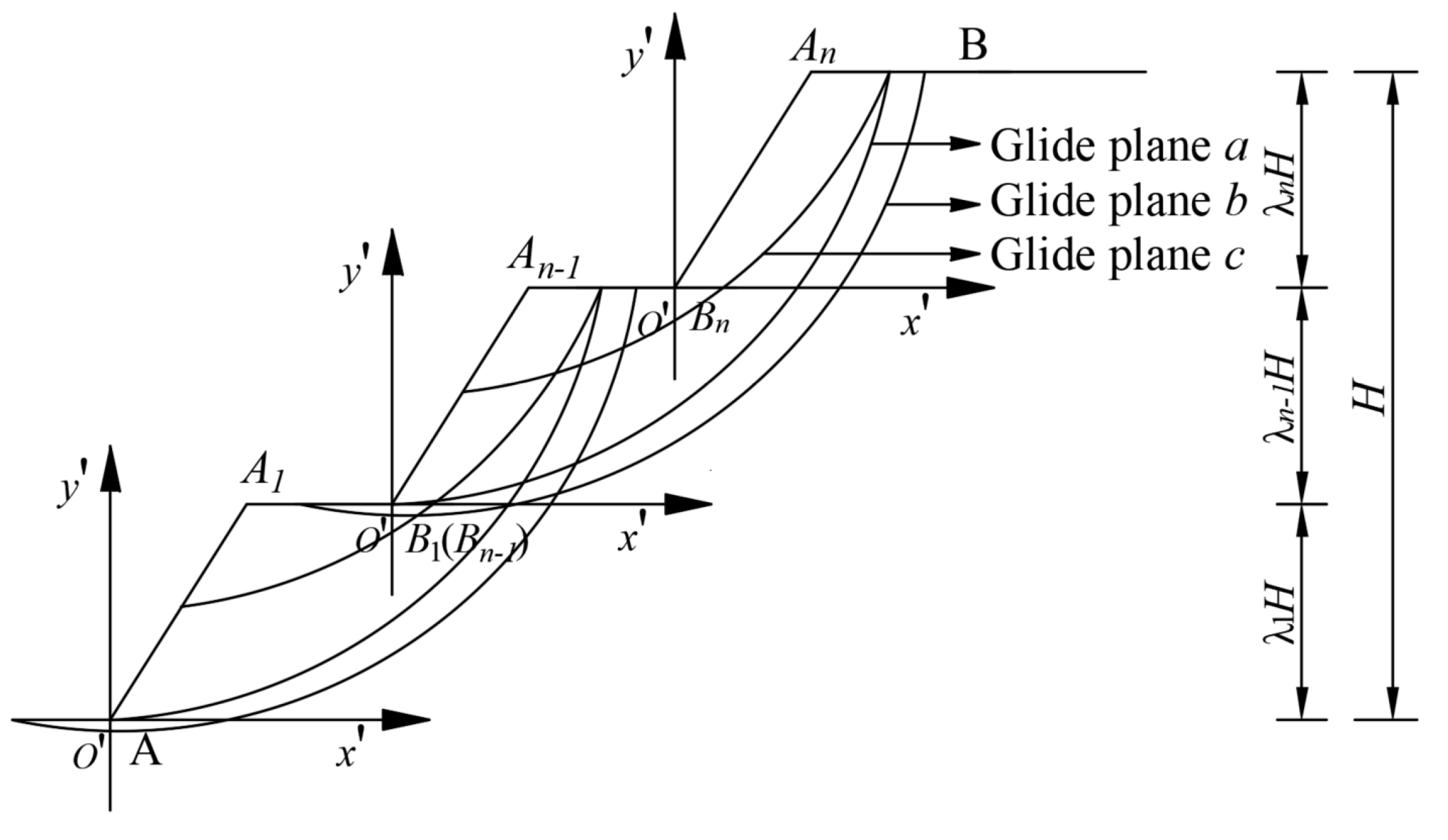 Buildings 15 01105 g011