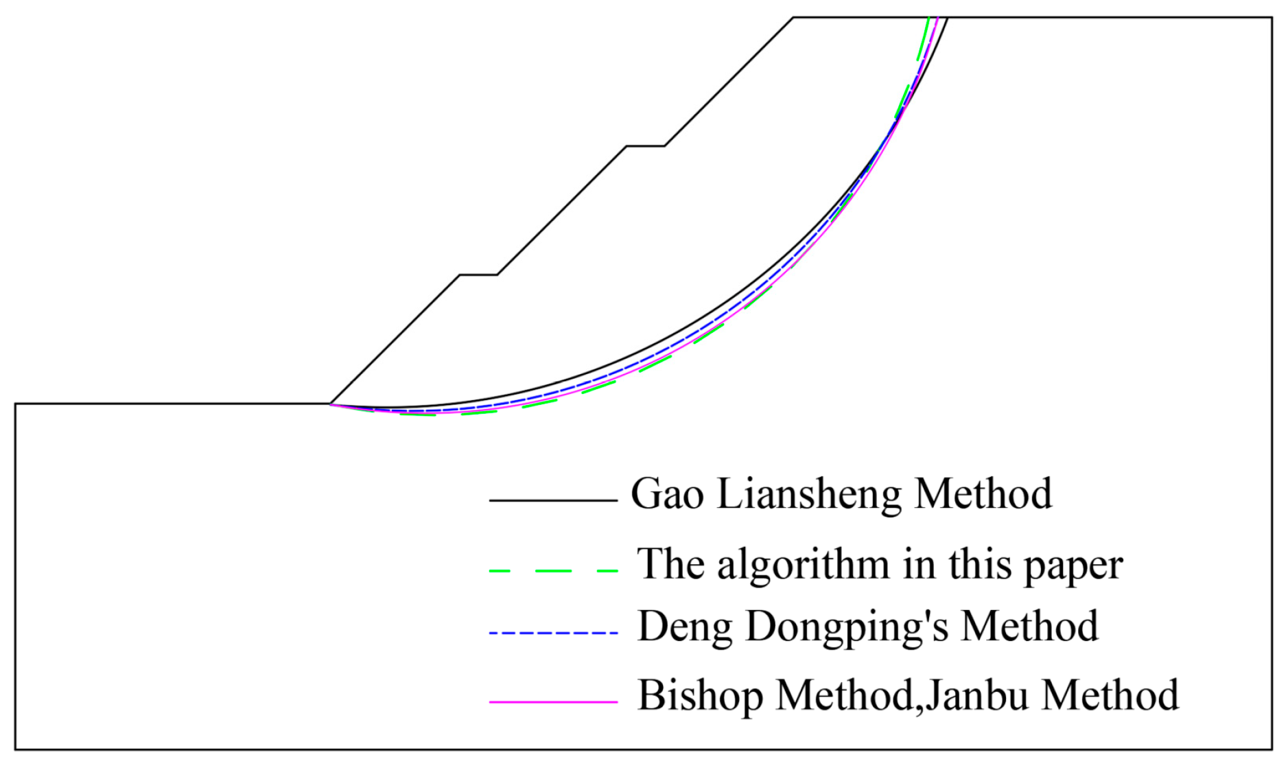 Buildings 15 01105 g013