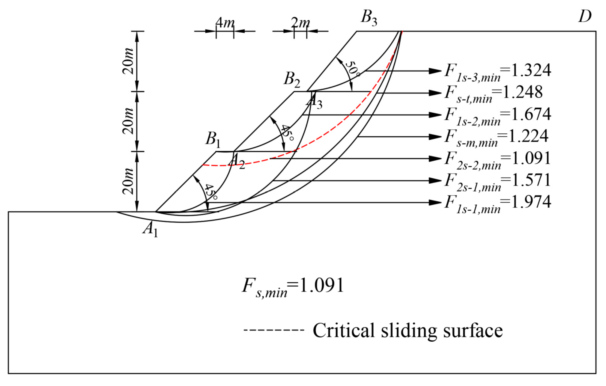 Buildings 15 01105 g014