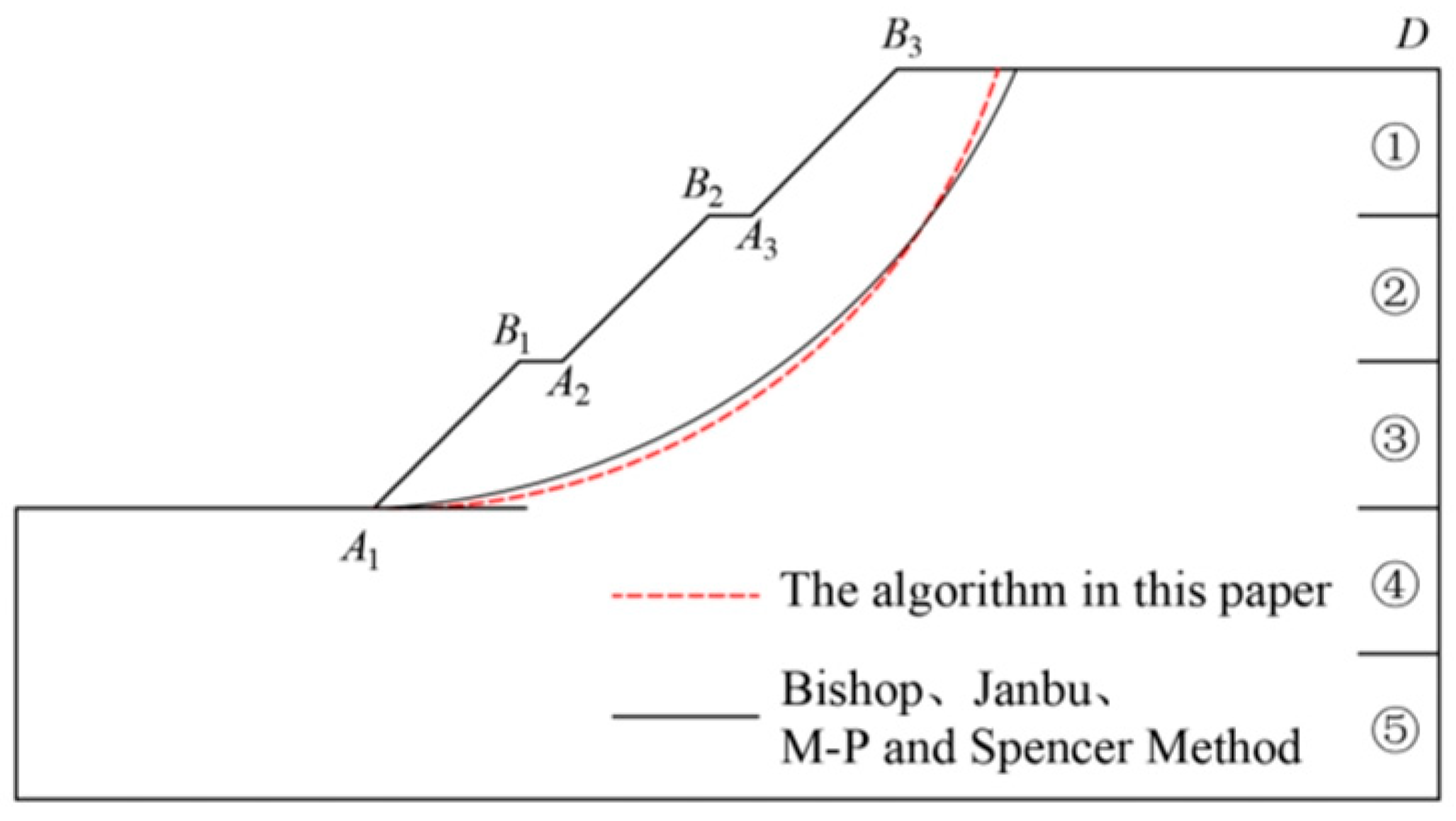 Buildings 15 01105 g017