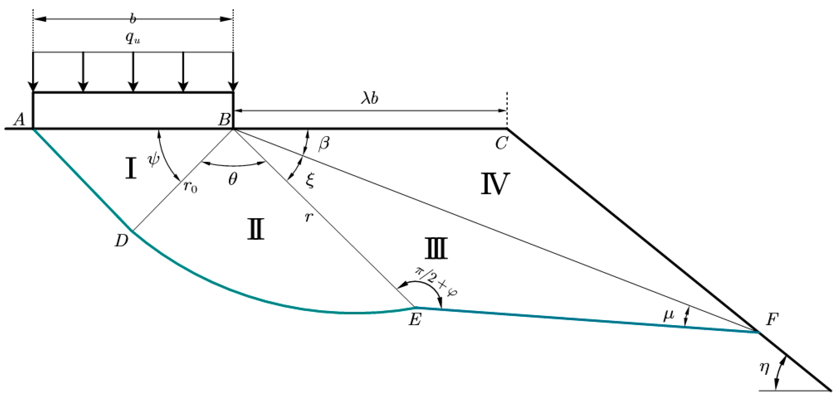 Buildings 15 01106 g009