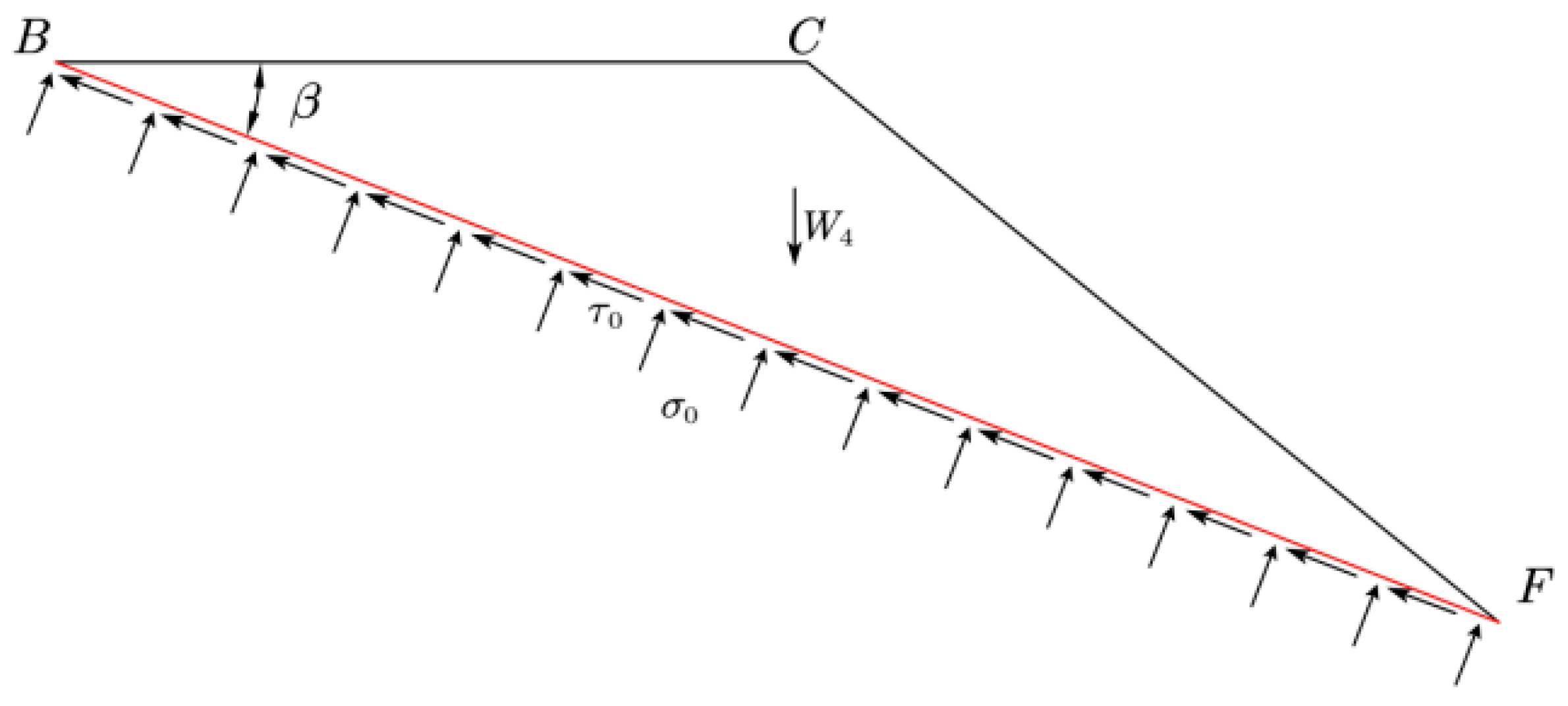Buildings 15 01106 g010
