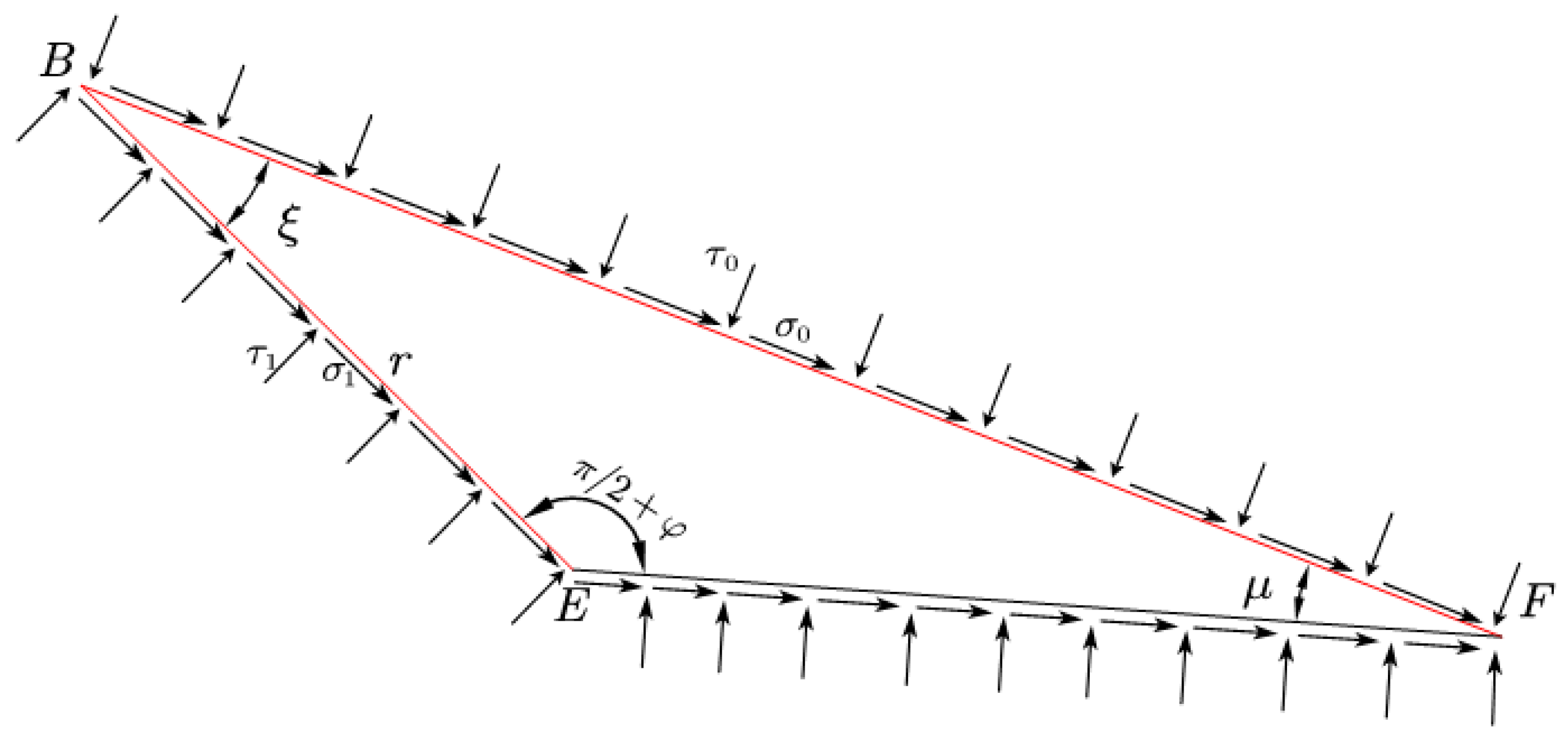 Buildings 15 01106 g012