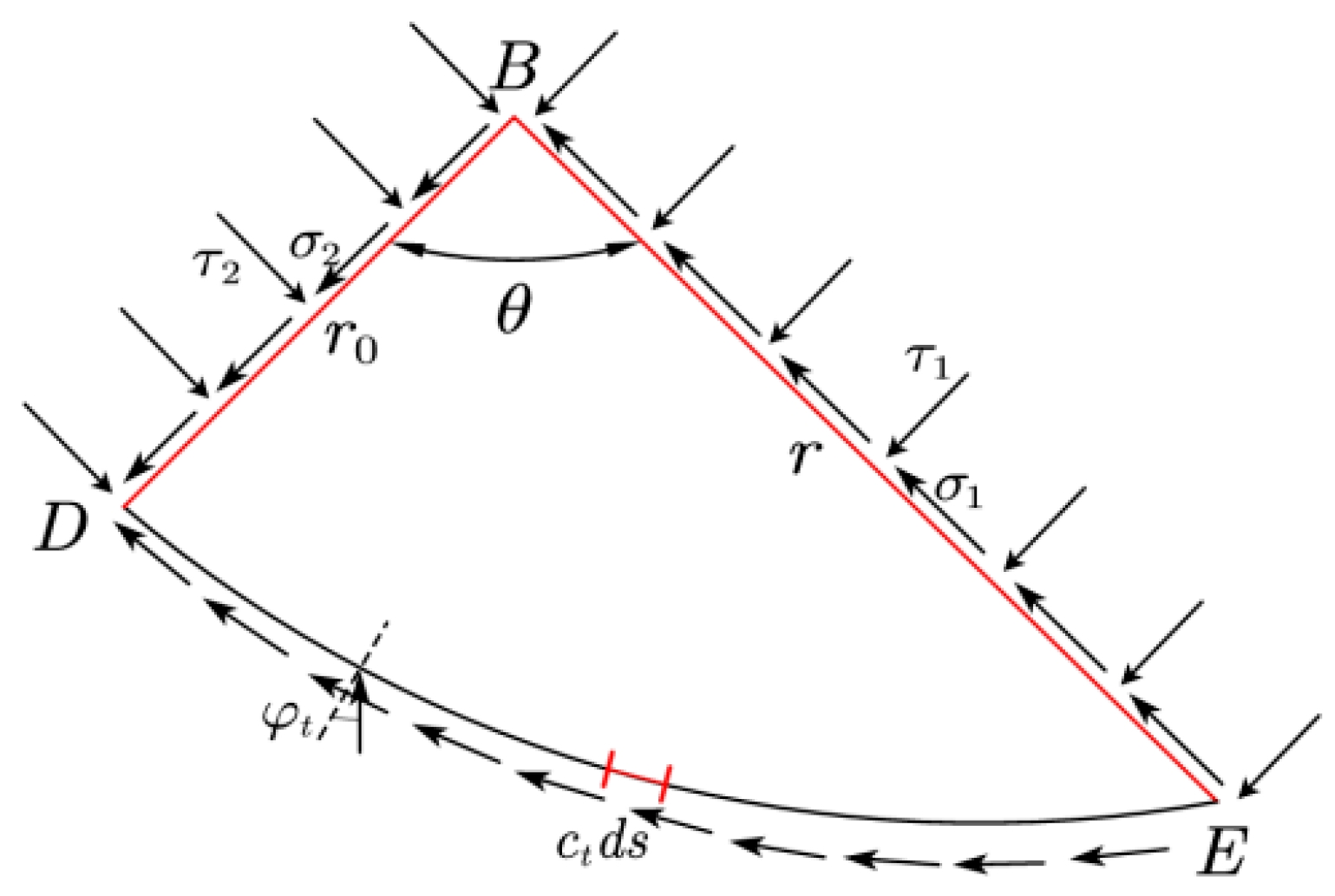 Buildings 15 01106 g013