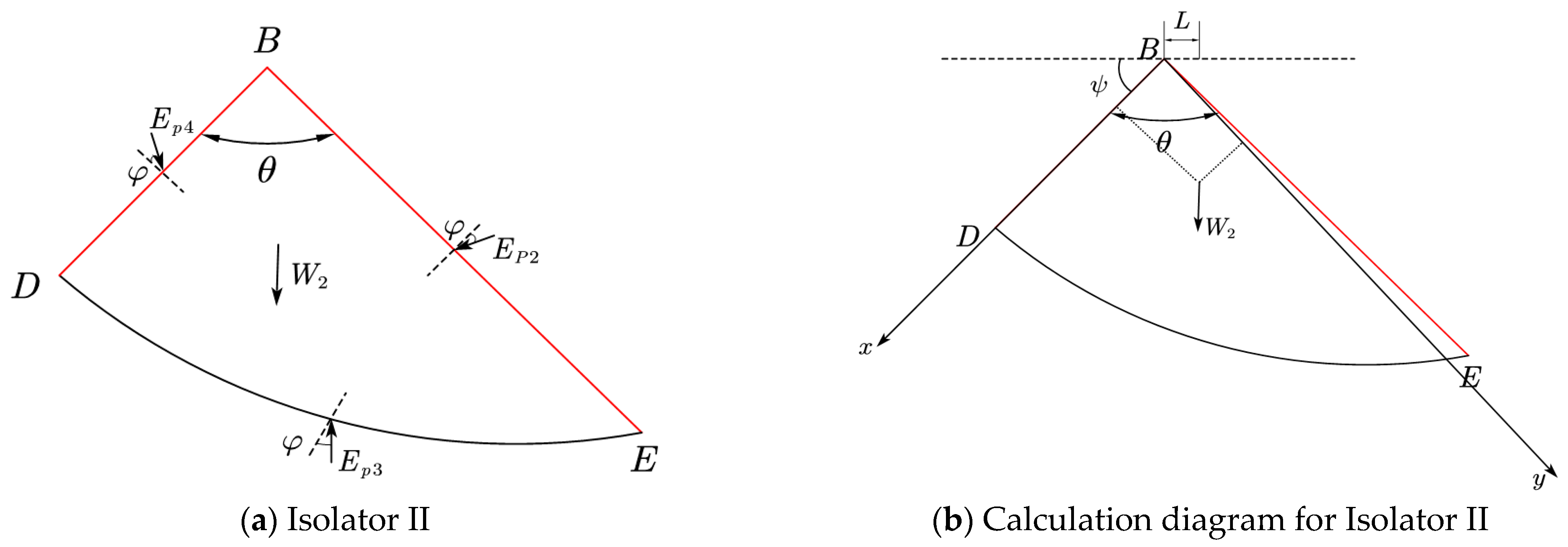 Buildings 15 01106 g016