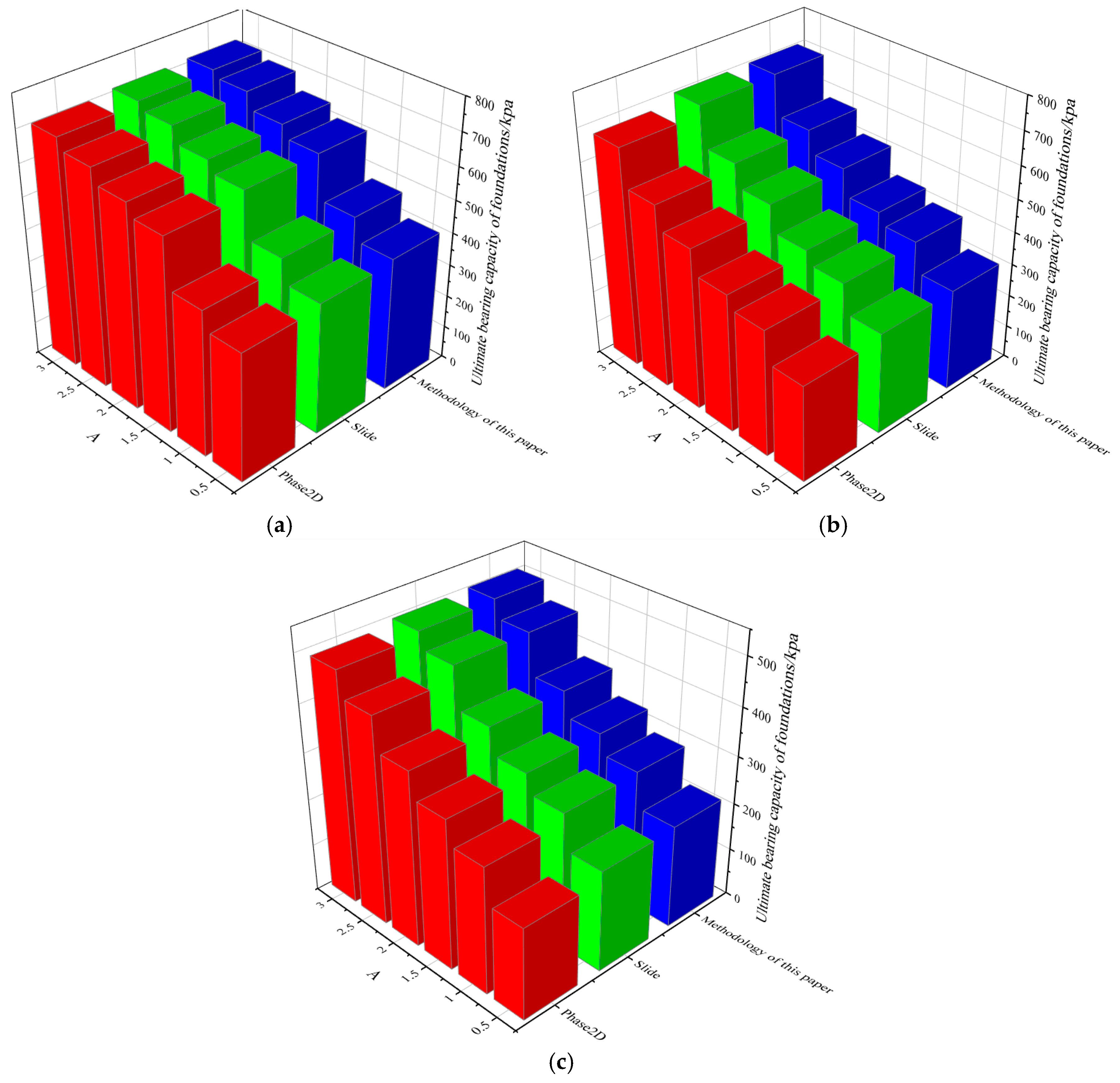 Buildings 15 01106 g019