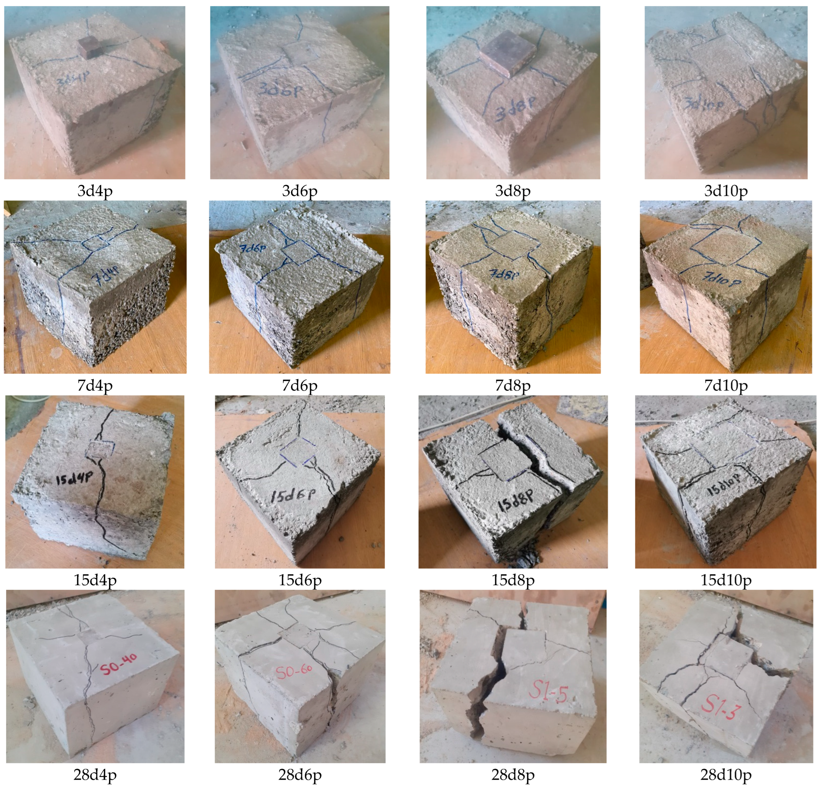 Buildings 15 01107 g005