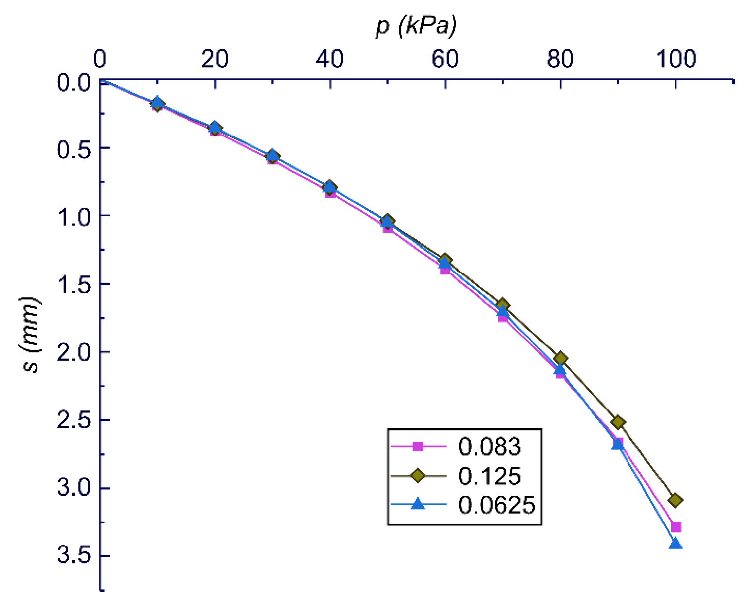 Buildings 15 01108 g012
