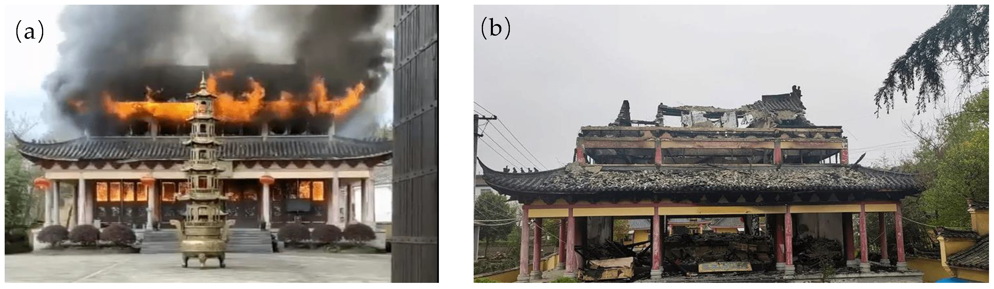 Buildings 15 01109 g001